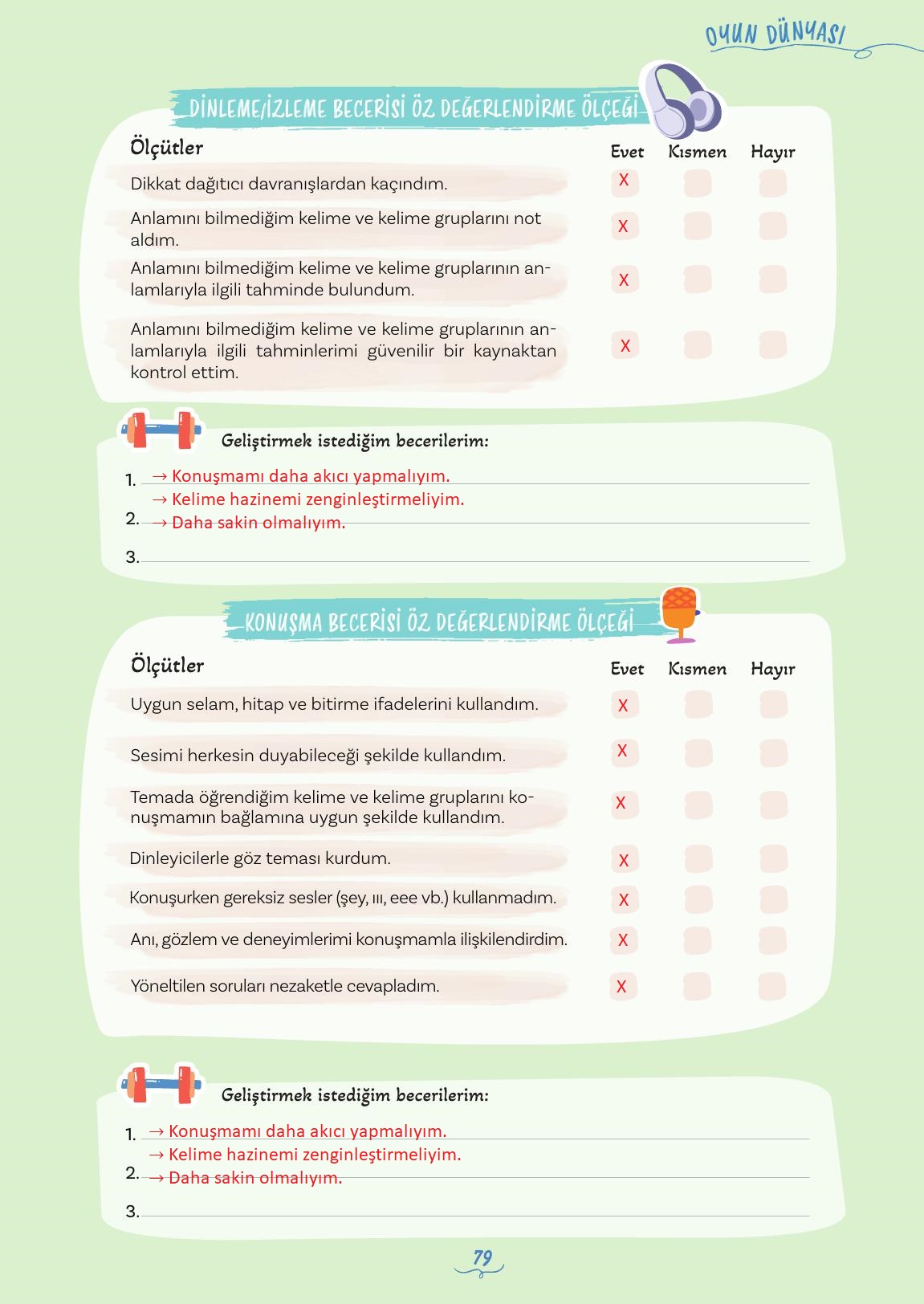 5. Sınıf Meb Yayınları Türkçe Ders Kitabı Sayfa 79 Cevapları