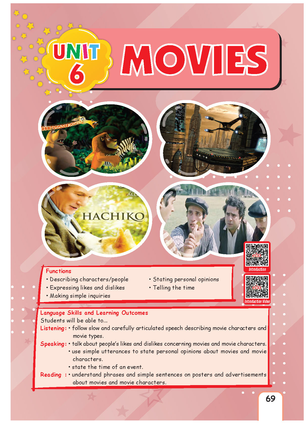 5. Sınıf Pasifik Yayınları İngilizce Ders Kitabı Sayfa 069 Cevapları