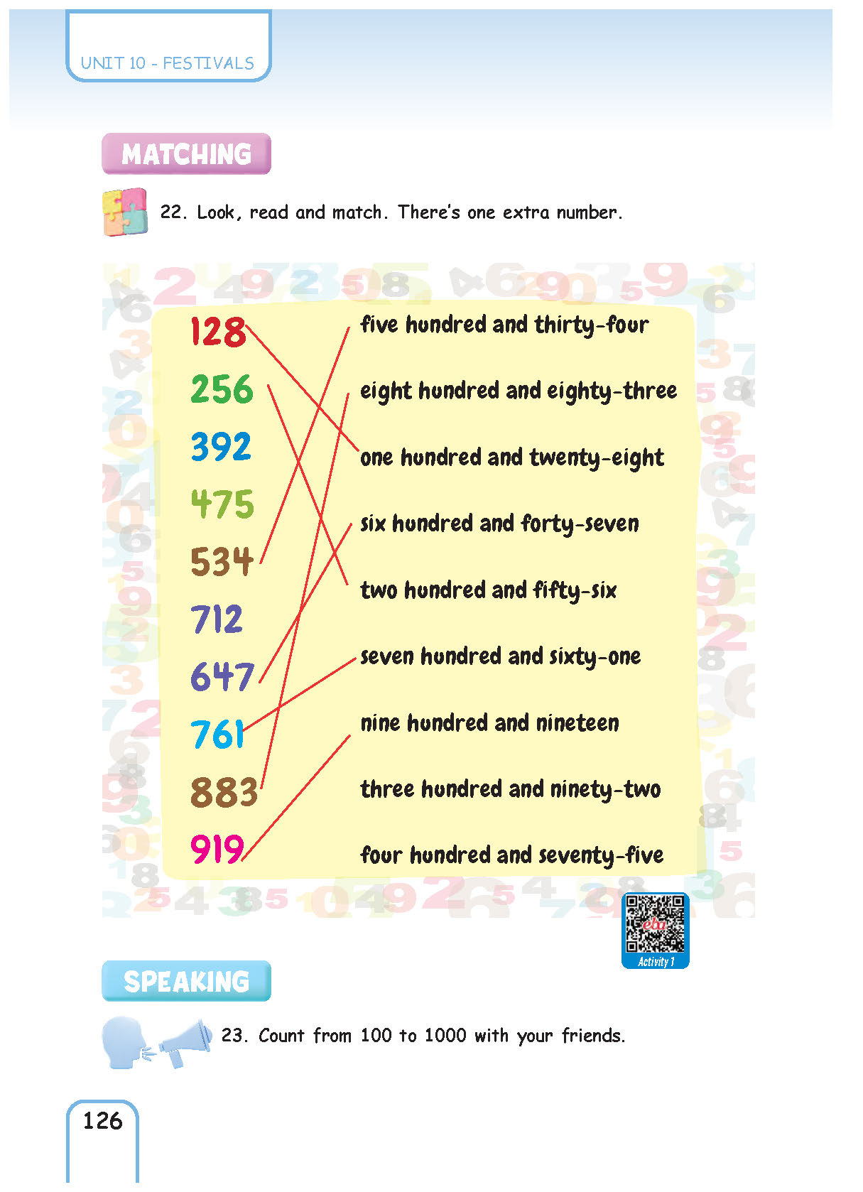5. Sınıf Pasifik Yayınları İngilizce Ders Kitabı Sayfa 126 Cevapları