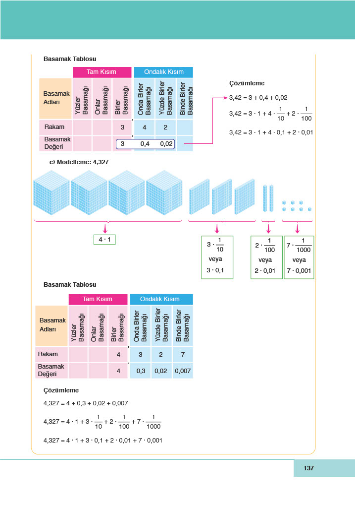6. Sınıf Doğa Yayınları Matematik Ders Kitabı Sayfa 137 Cevapları 6. Sınıf Doğa Yayınları Matematik Ders Kitabı Sayfa 137 Cevapları