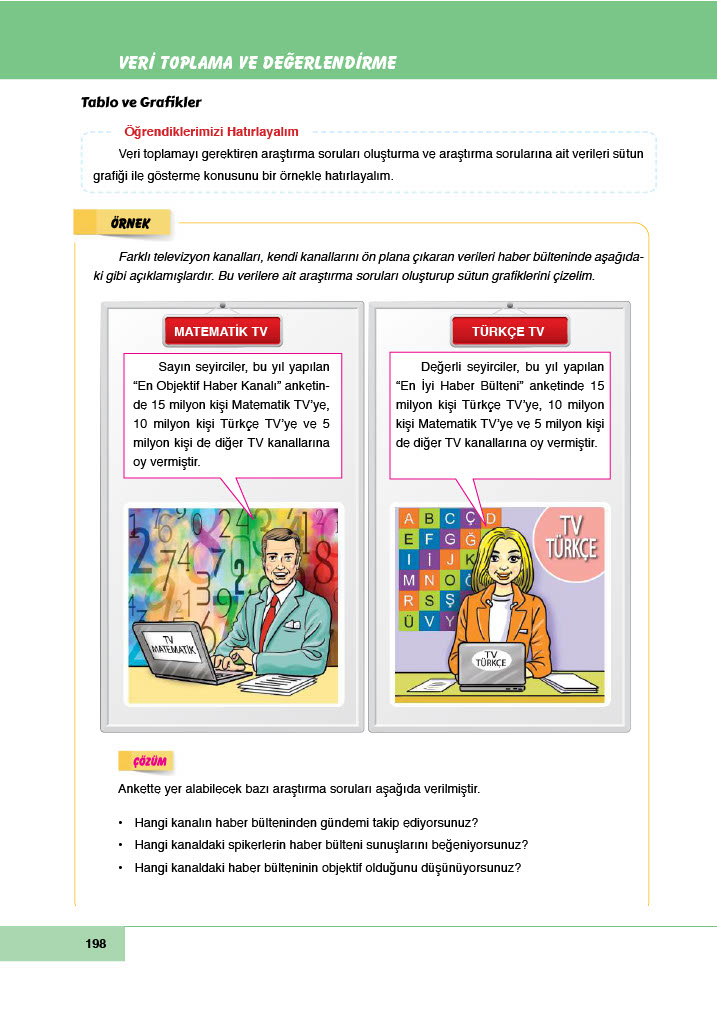 6. Sınıf Doğa Yayınları Matematik Ders Kitabı Sayfa 198 Cevapları 6. Sınıf Doğa Yayınları Matematik Ders Kitabı Sayfa 198 Cevapları
