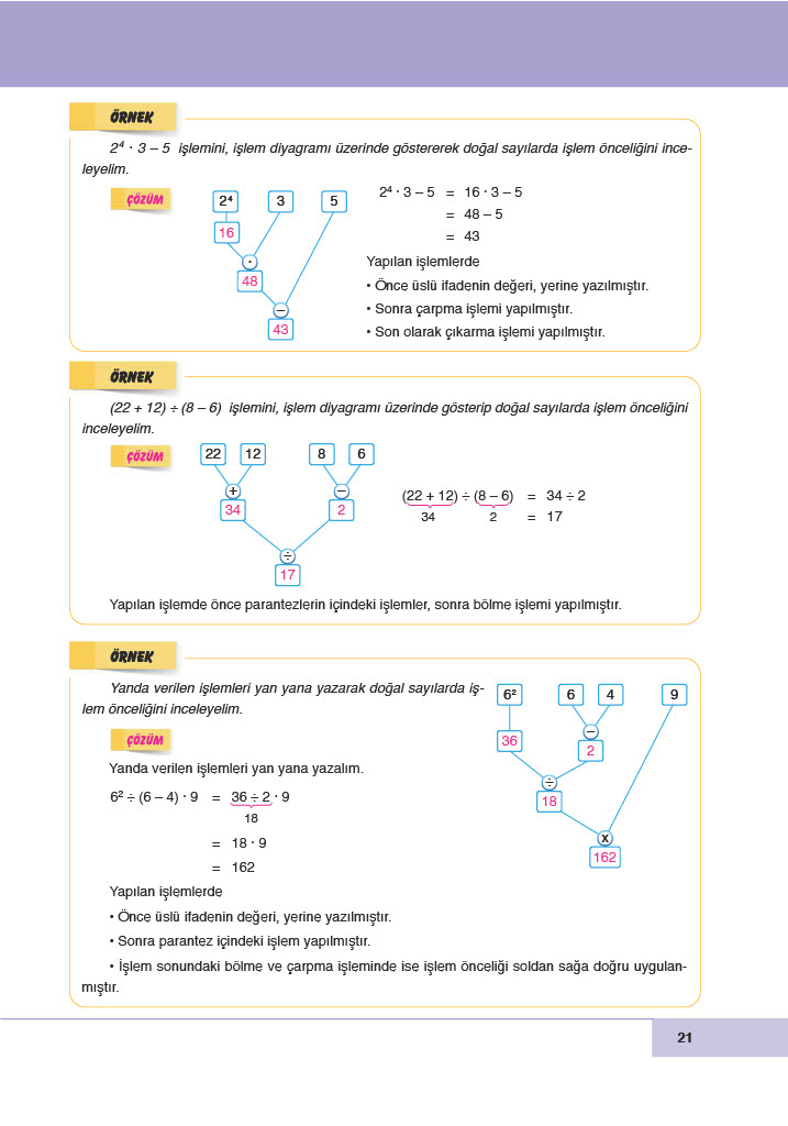 6. Sınıf Doğa Yayınları Matematik Ders Kitabı Sayfa 21 Cevapları 6. Sınıf Doğa Yayınları Matematik Ders Kitabı Sayfa 21 Cevapları