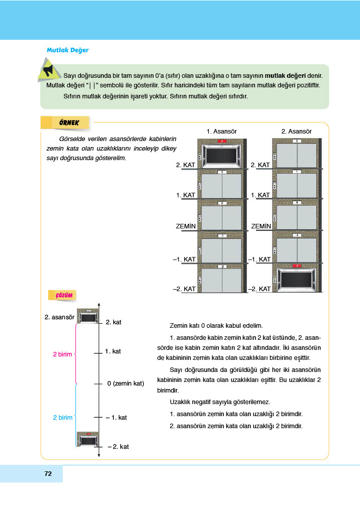 6. Sınıf Doğa Yayınları Matematik Ders Kitabı Sayfa 72 Cevapları 6. Sınıf Doğa Yayınları Matematik Ders Kitabı Sayfa 72 Cevapları