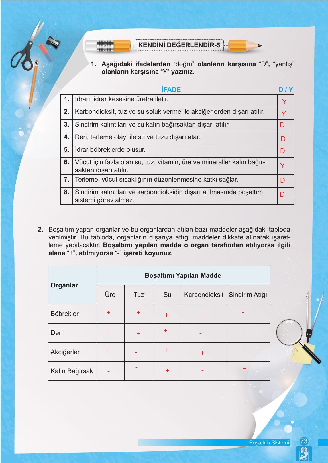 6. Sınıf Meb Yayınları Fen Bilimleri Ders Kitabı Sayfa 73 Cevapları