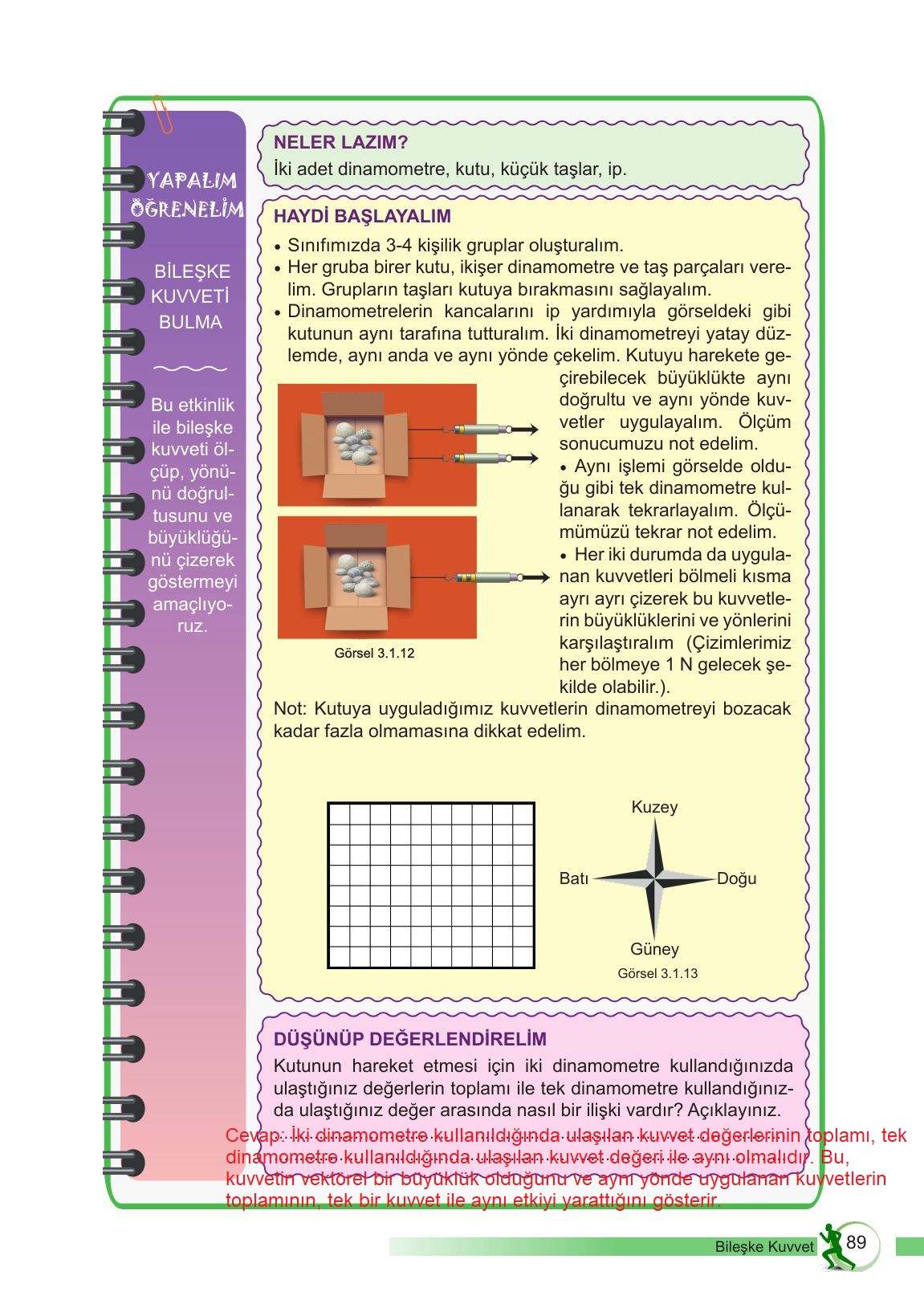 6. Sınıf Meb Yayınları Fen Bilimleri Ders Kitabı Sayfa 89 Cevapları