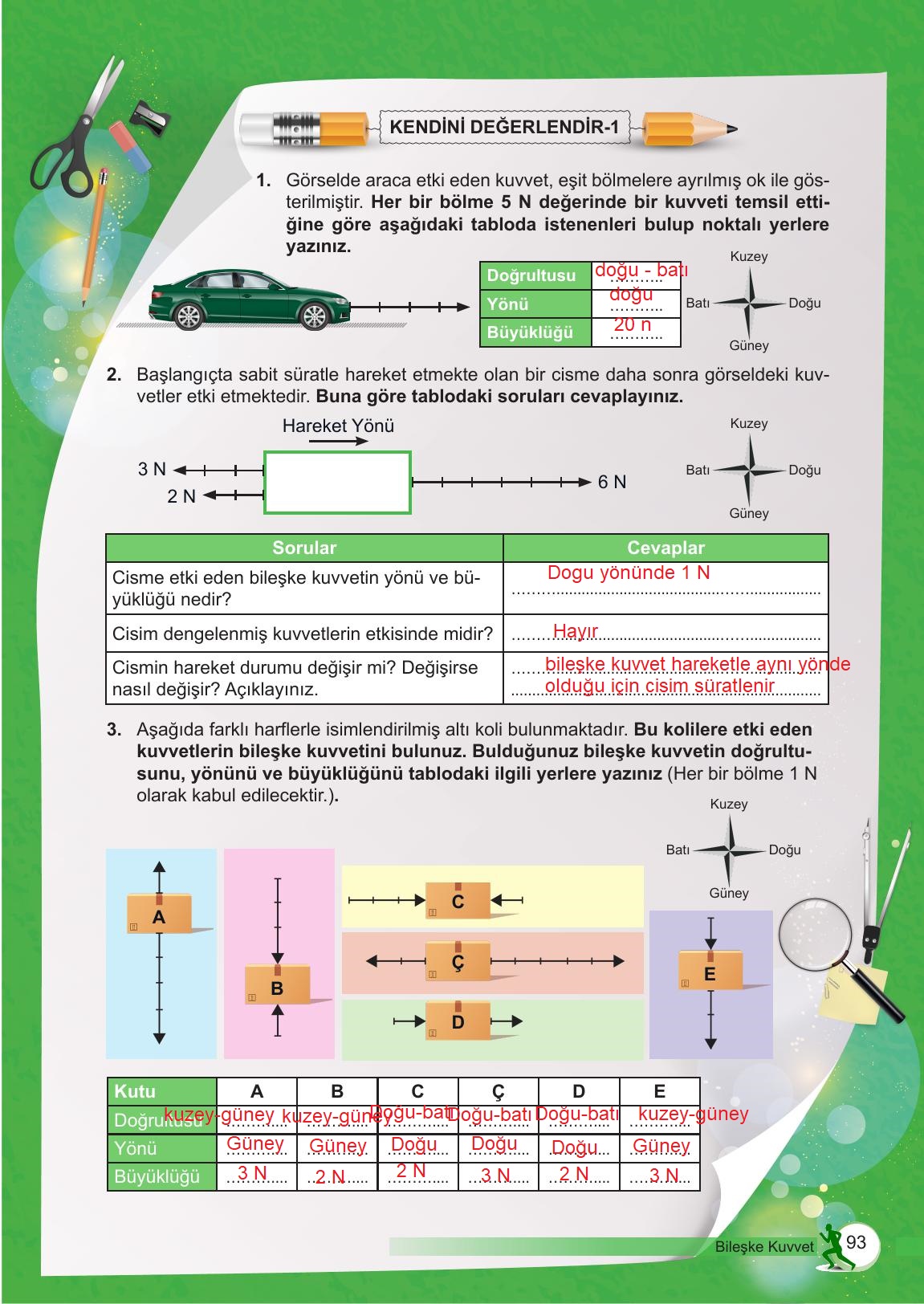 6. Sınıf Meb Yayınları Fen Bilimleri Ders Kitabı Sayfa 93 Cevapları