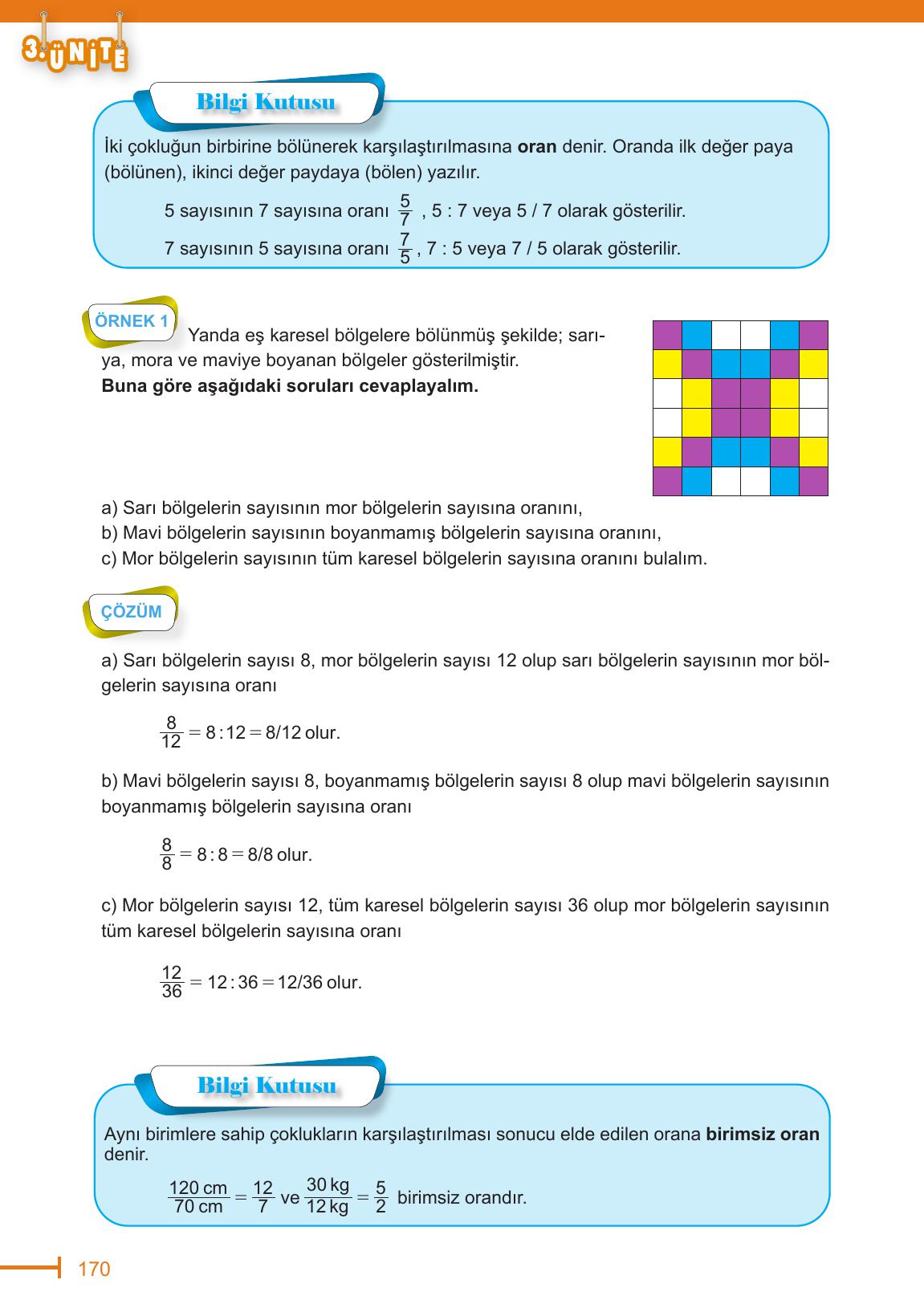 6. Sınıf Meb Yayınları Matematik Ders Kitabı Sayfa 170 Cevapları