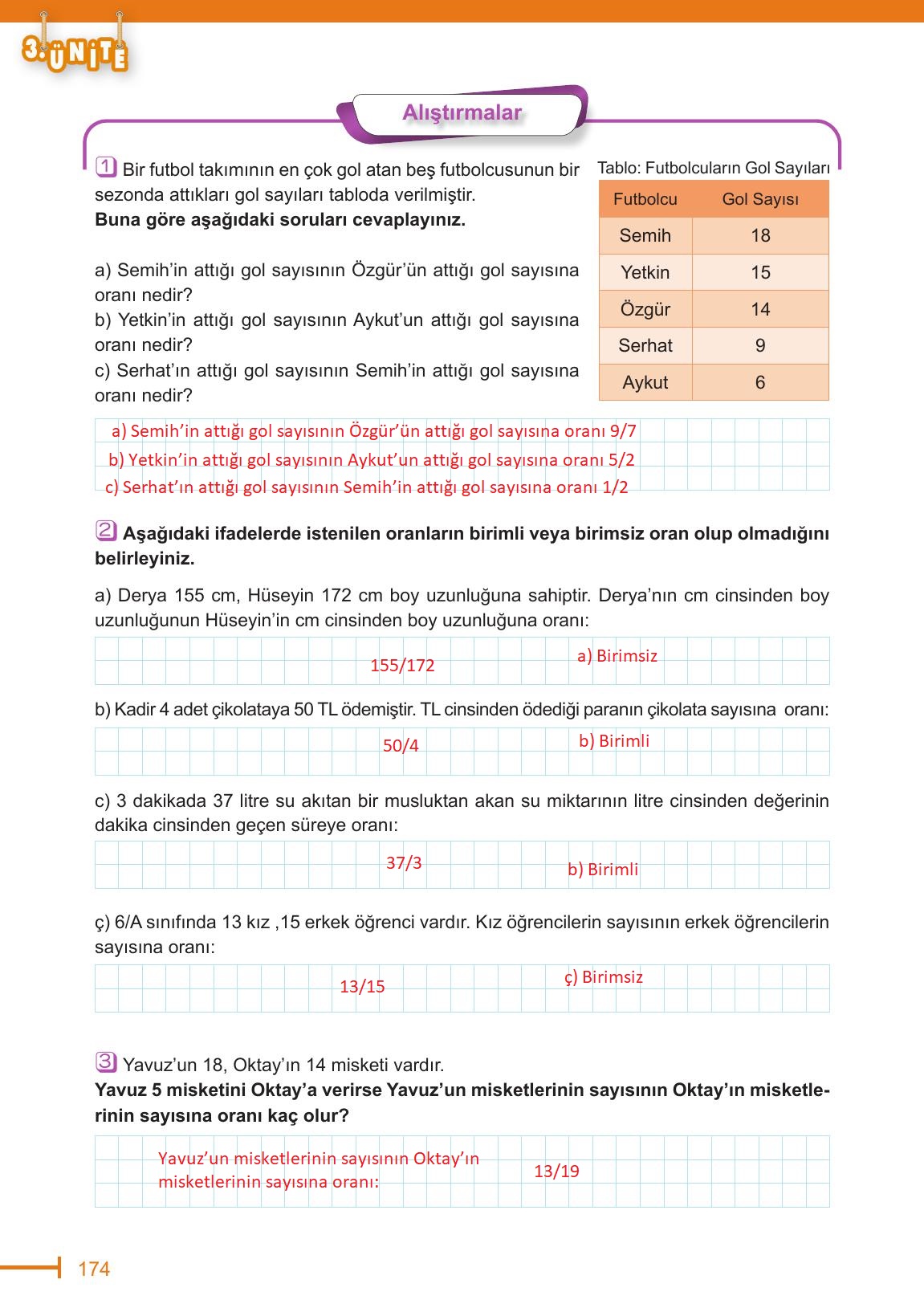 6. Sınıf Meb Yayınları Matematik Ders Kitabı Sayfa 174 Cevapları