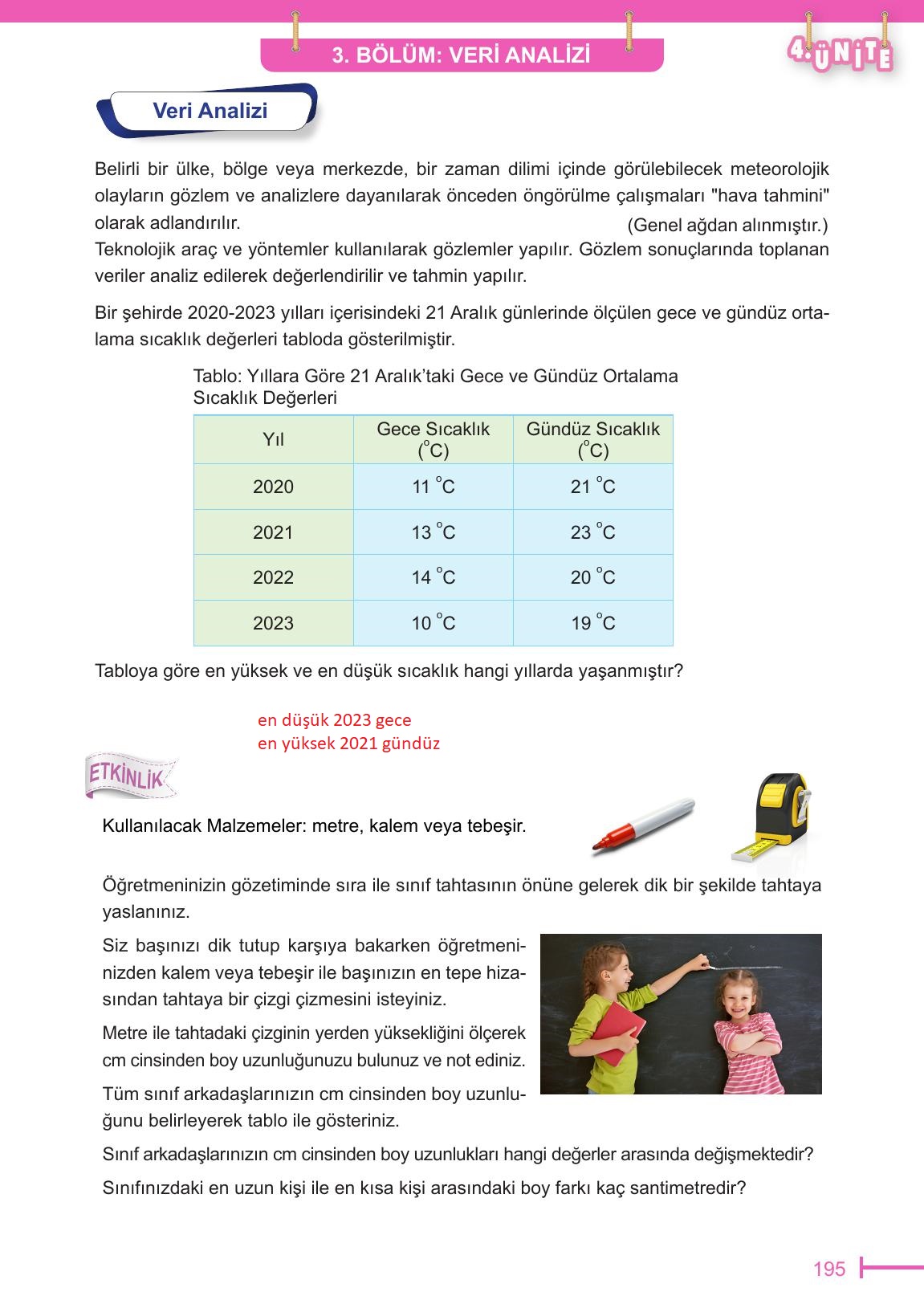 6. Sınıf Meb Yayınları Matematik Ders Kitabı Sayfa 195 Cevapları