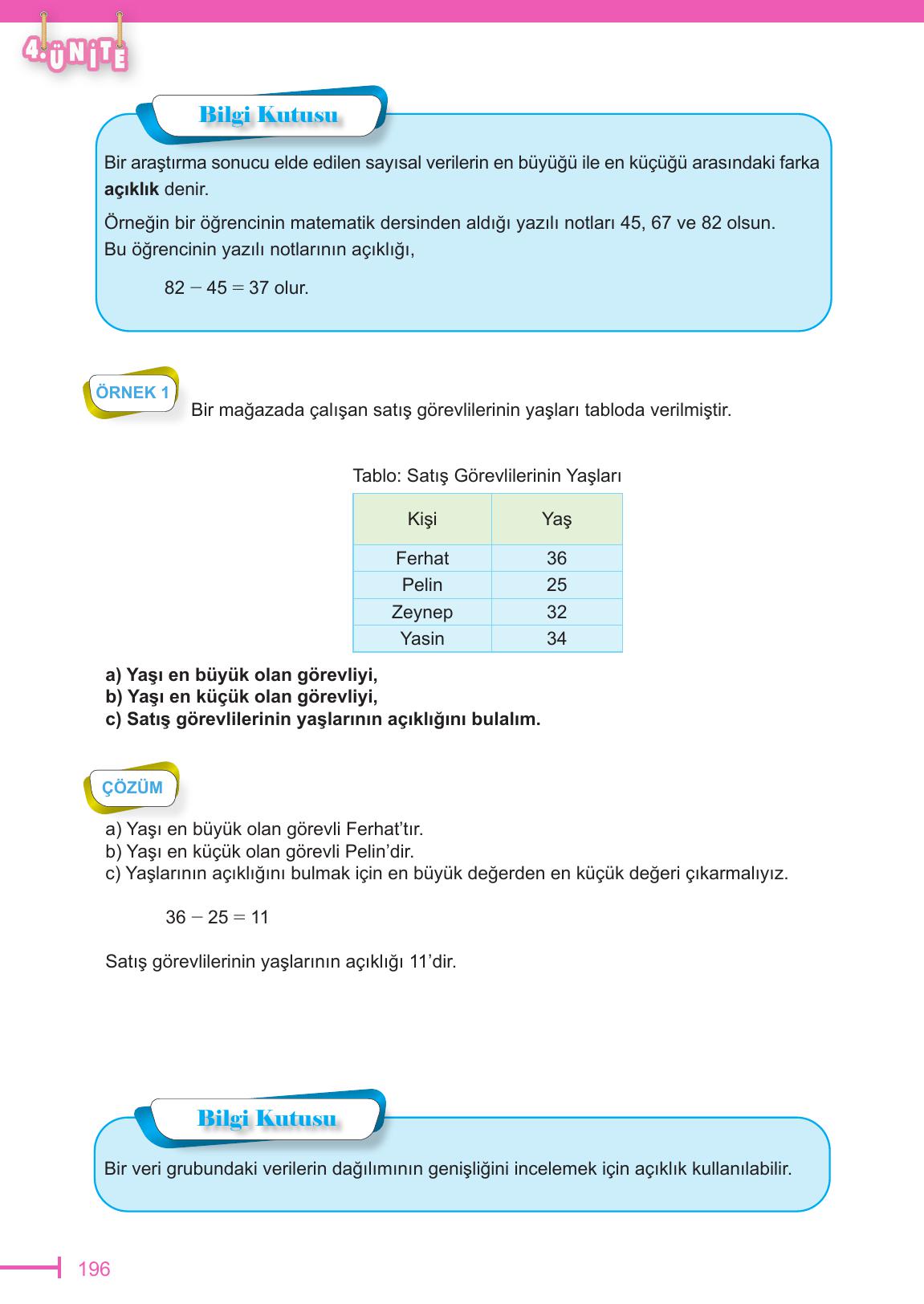 6. Sınıf Meb Yayınları Matematik Ders Kitabı Sayfa 196 Cevapları