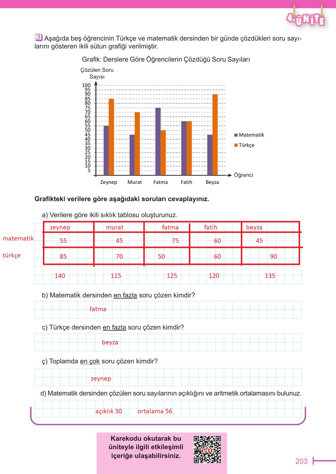 6. Sınıf Meb Yayınları Matematik Ders Kitabı Sayfa 203 Cevapları