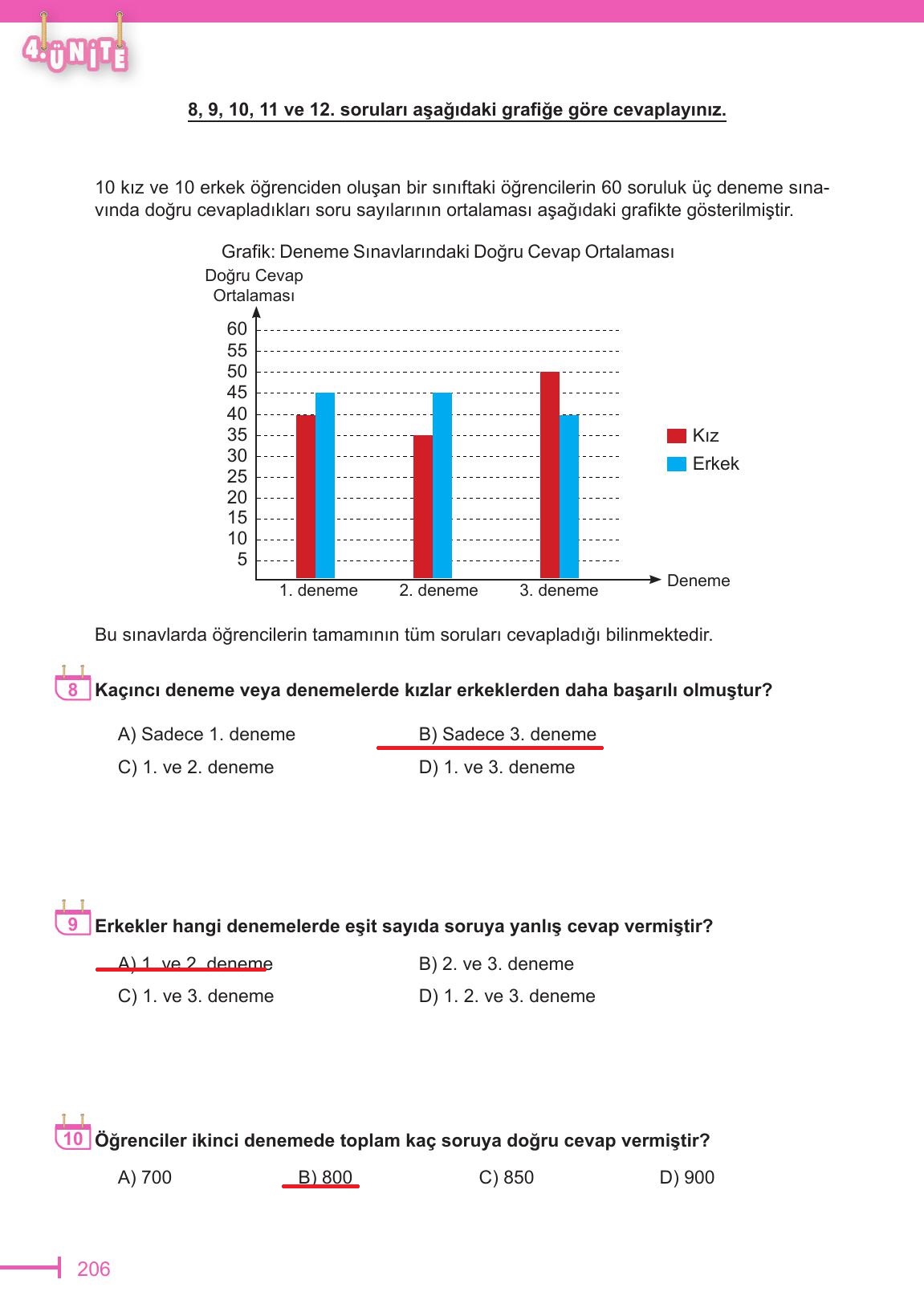 6. Sınıf Meb Yayınları Matematik Ders Kitabı Sayfa 206 Cevapları