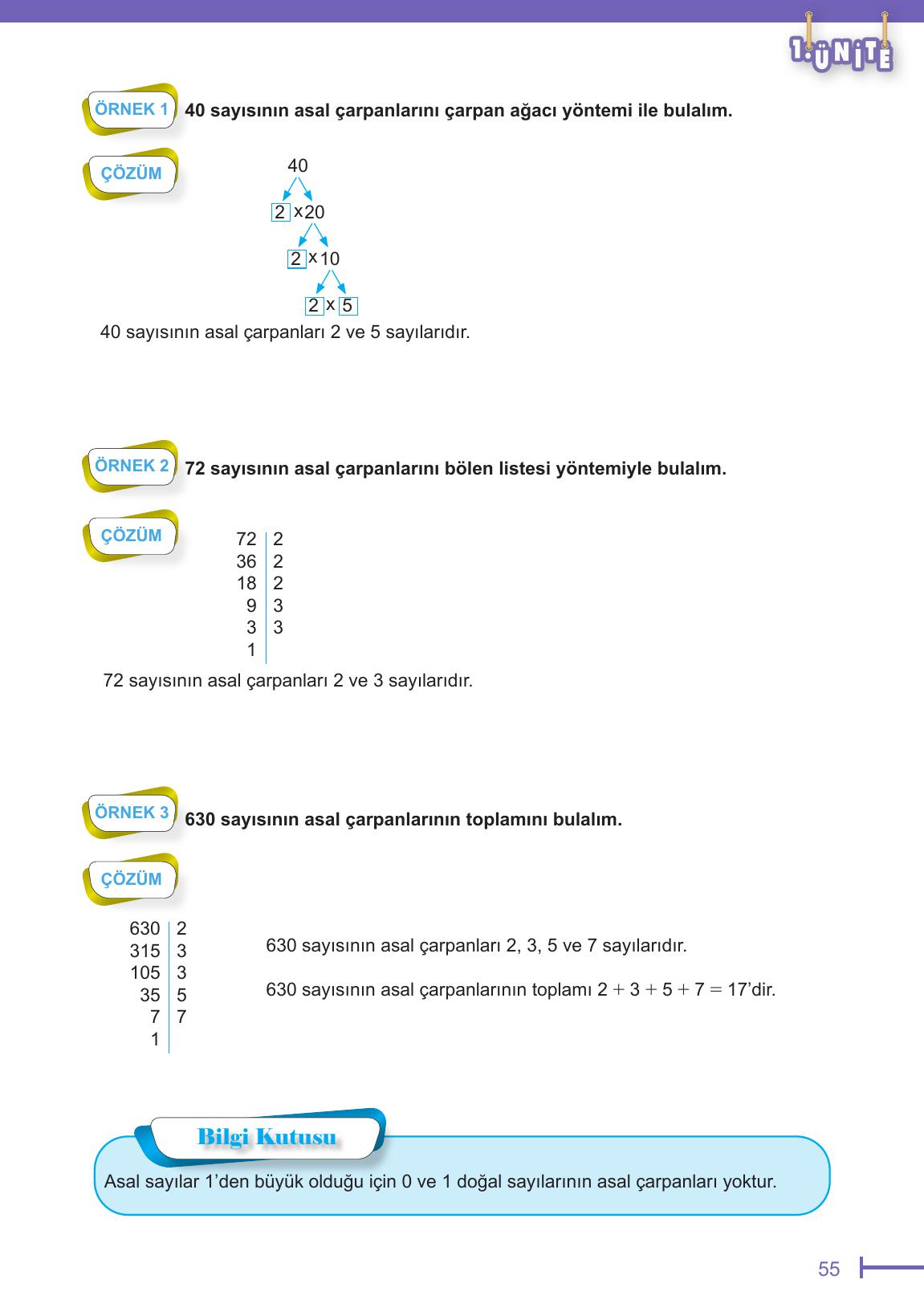 6. Sınıf Meb Yayınları Matematik Ders Kitabı Sayfa 55 Cevapları