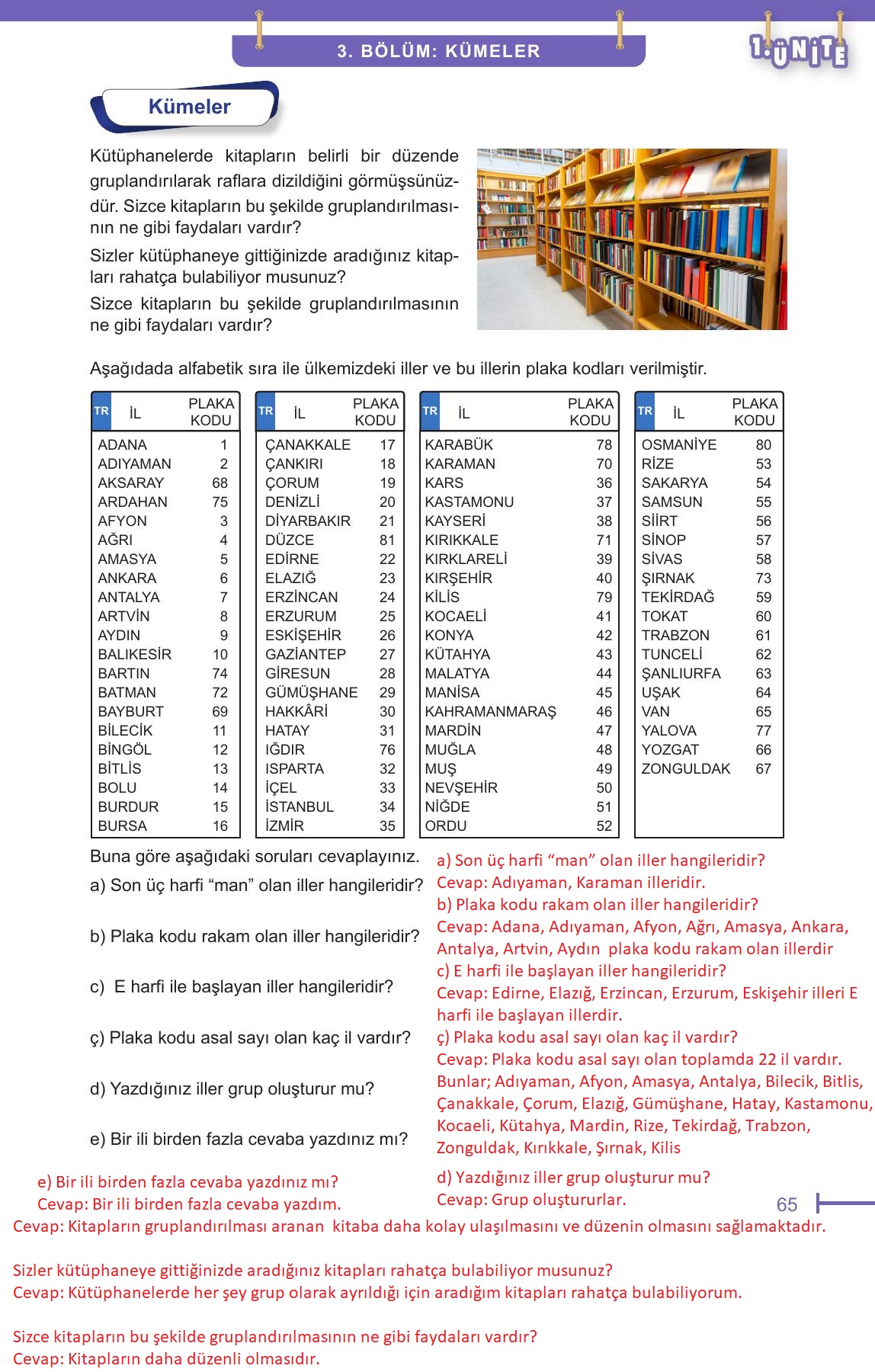6. Sınıf Meb Yayınları Matematik Ders Kitabı Sayfa 65 Cevapları