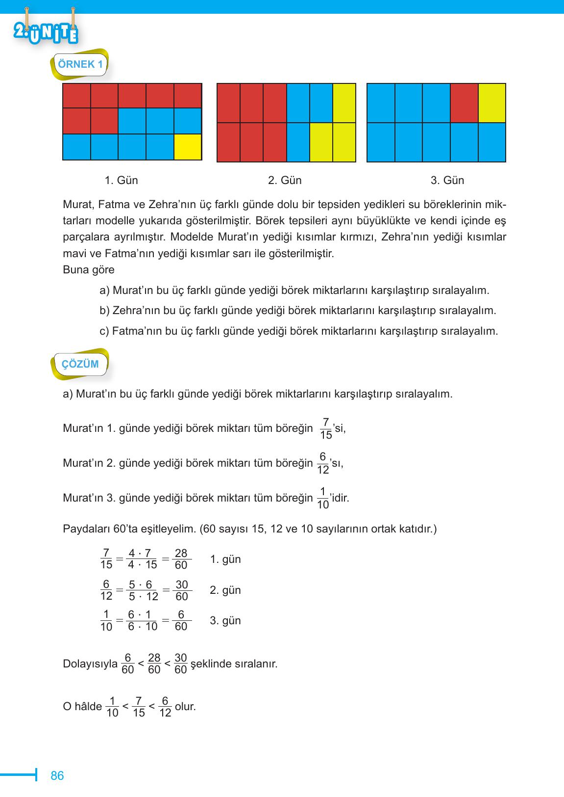 6. Sınıf Meb Yayınları Matematik Ders Kitabı Sayfa 86 Cevapları