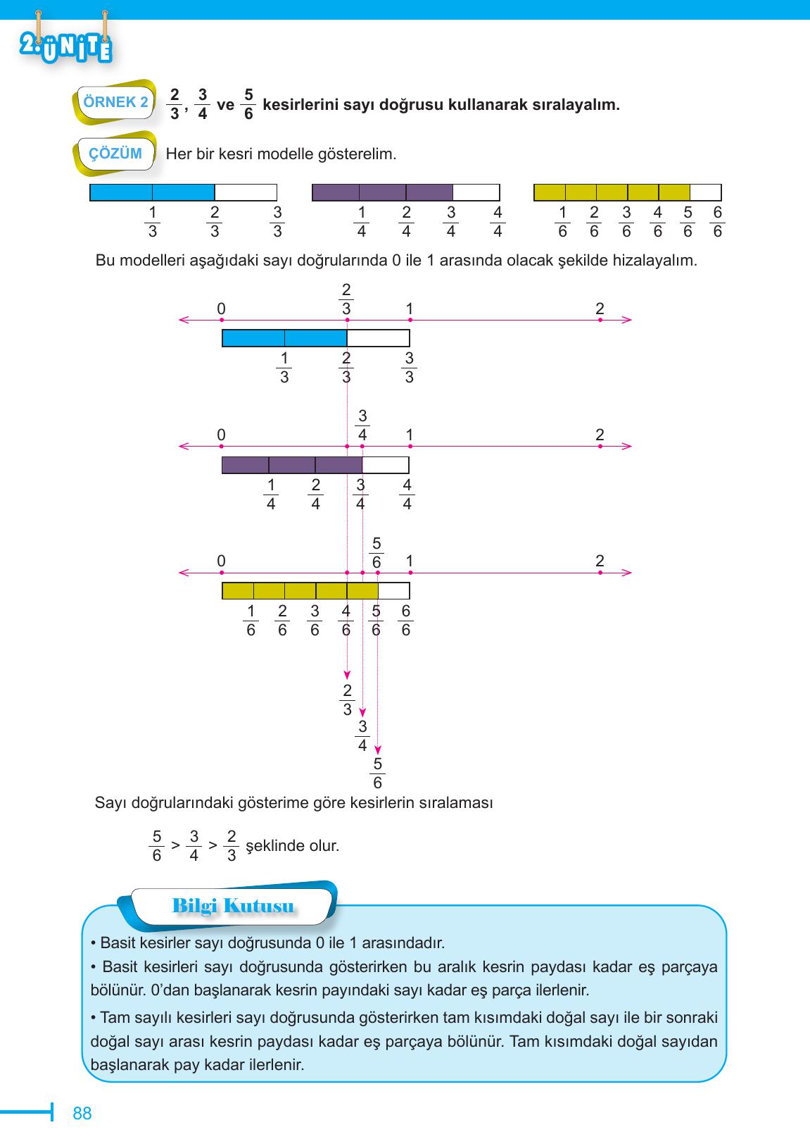 6. Sınıf Meb Yayınları Matematik Ders Kitabı Sayfa 88 Cevapları
