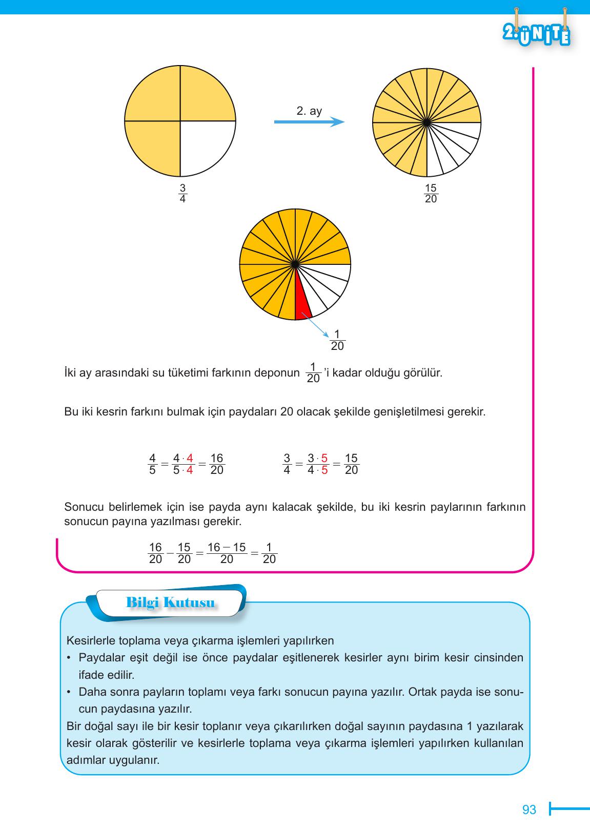 6. Sınıf Meb Yayınları Matematik Ders Kitabı Sayfa 93 Cevapları