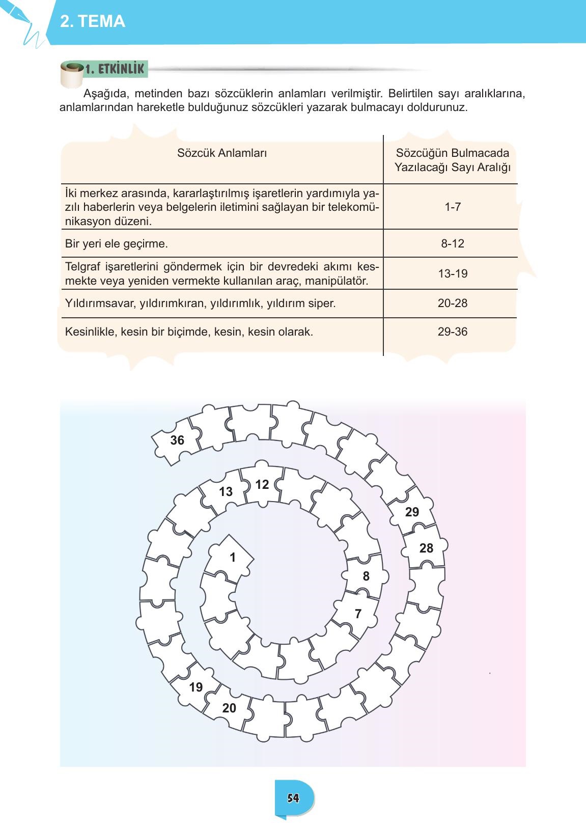 6. Sınıf Meb Yayınları Türkçe Ders Kitabı Sayfa 54 Cevapları