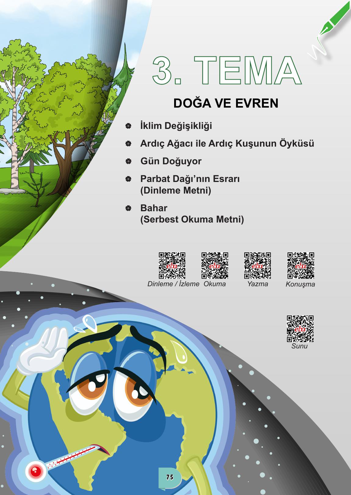 6. Sınıf Meb Yayınları Türkçe Ders Kitabı Sayfa 75 Cevapları