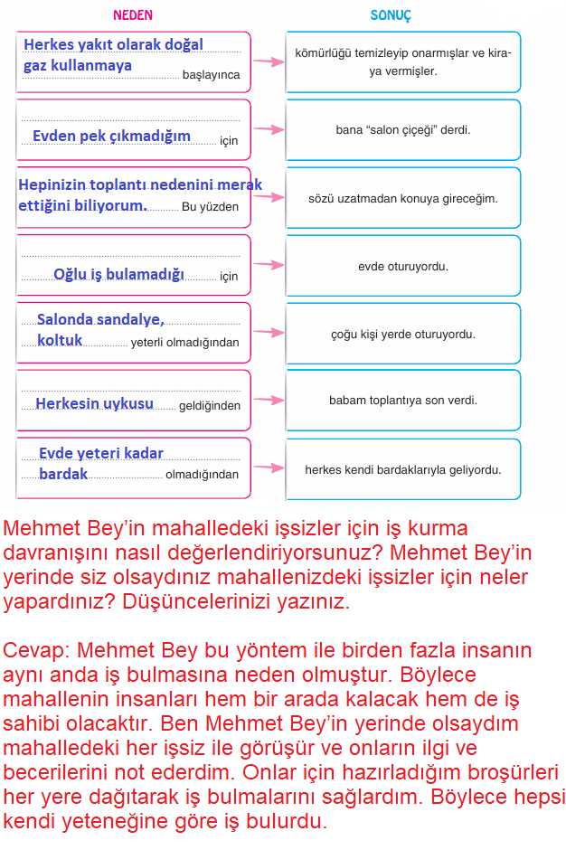 6. Sınıf Yıldırım Yayınları Türkçe Ders Kitabı Sayfa 17 Cevapları 6. Sınıf Yıldırım Yayınları Türkçe Ders Kitabı Sayfa 17 Cevapları
