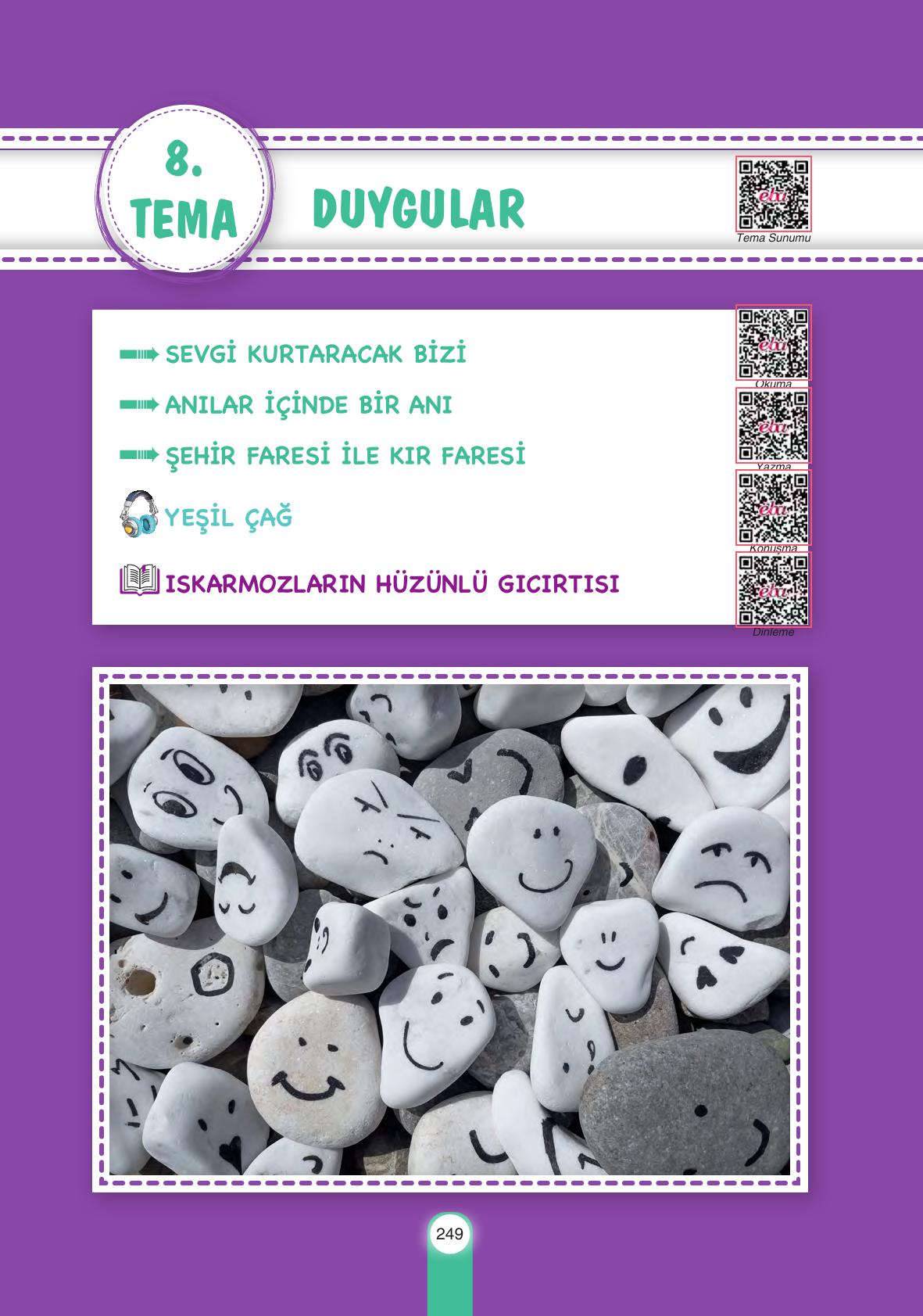 6. Sınıf Yıldırım Yayınları Türkçe Ders Kitabı Sayfa 249 Cevapları 6. Sınıf Yıldırım Yayınları Türkçe Ders Kitabı Sayfa 249 Cevapları