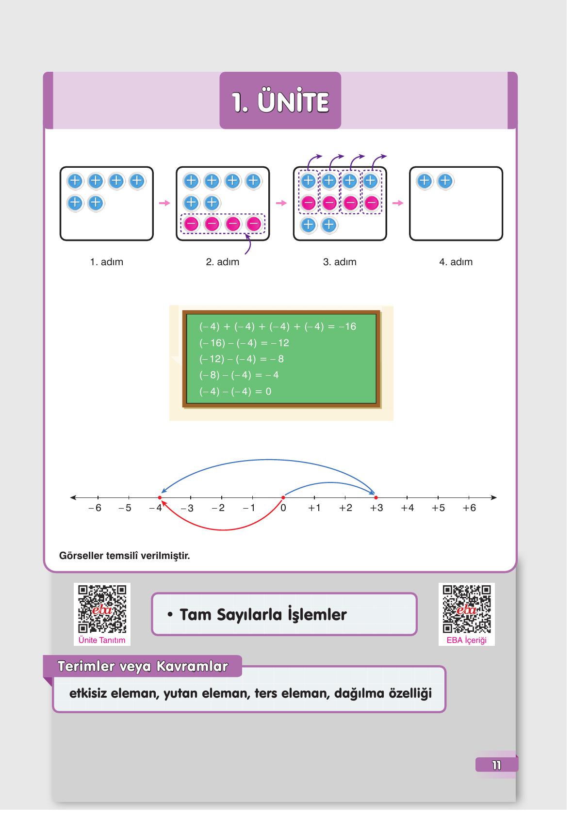 7. Sınıf Edat Yayınları Matematik Ders Kitabı Sayfa 11 Cevapları 7. Sınıf Edat Yayınları Matematik Ders Kitabı Sayfa 11 Cevapları