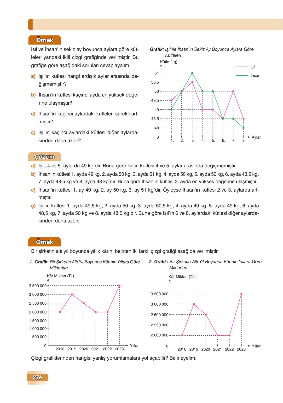 7. Sınıf Edat Yayınları Matematik Ders Kitabı Sayfa 276 Cevapları 7. Sınıf Edat Yayınları Matematik Ders Kitabı Sayfa 276 Cevapları