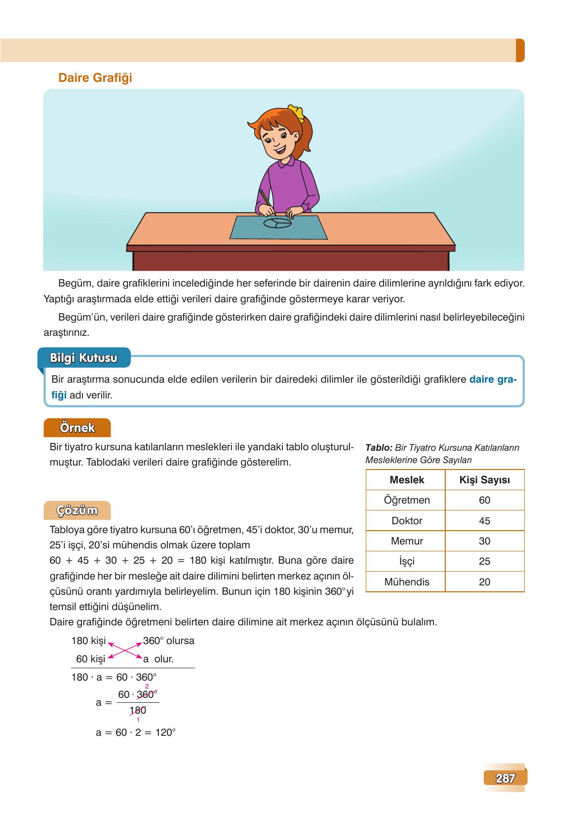 7. Sınıf Edat Yayınları Matematik Ders Kitabı Sayfa 287 Cevapları 7. Sınıf Edat Yayınları Matematik Ders Kitabı Sayfa 287 Cevapları