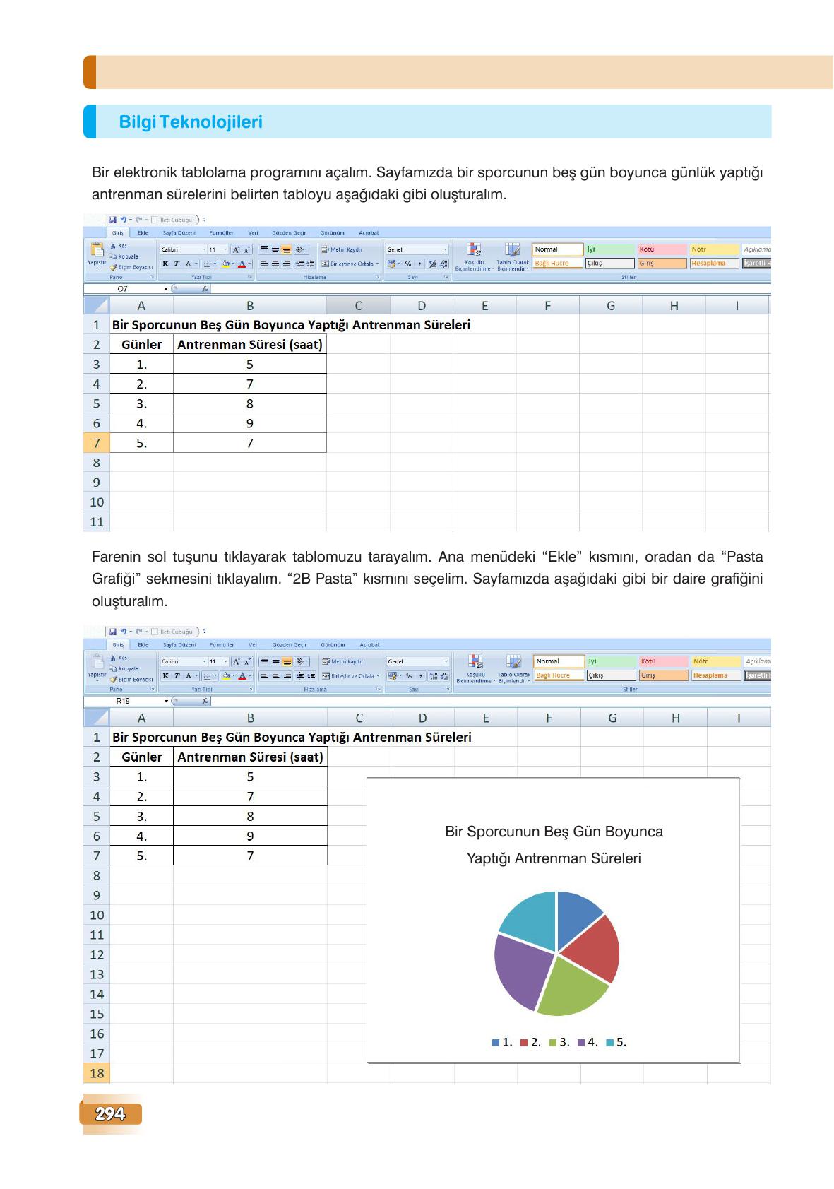 7. Sınıf Edat Yayınları Matematik Ders Kitabı Sayfa 294 Cevapları 7. Sınıf Edat Yayınları Matematik Ders Kitabı Sayfa 294 Cevapları