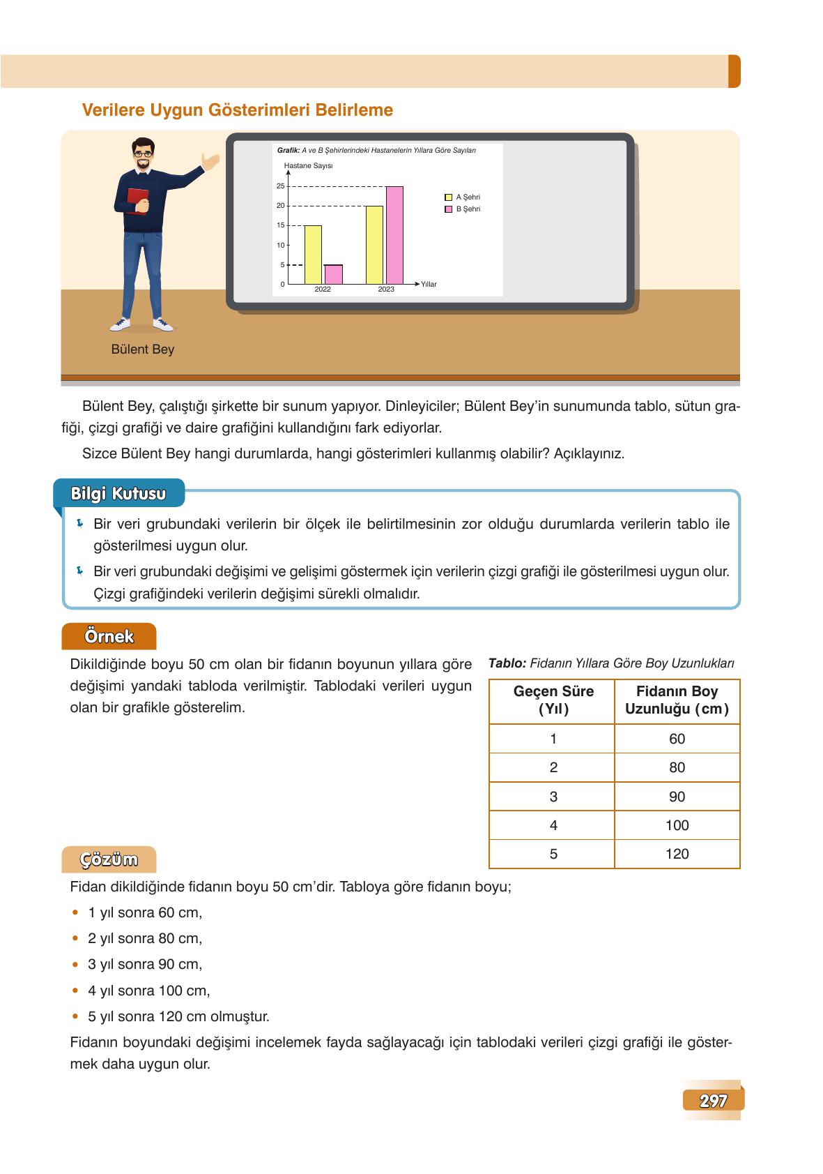 7. Sınıf Edat Yayınları Matematik Ders Kitabı Sayfa 297 Cevapları 7. Sınıf Edat Yayınları Matematik Ders Kitabı Sayfa 297 Cevapları