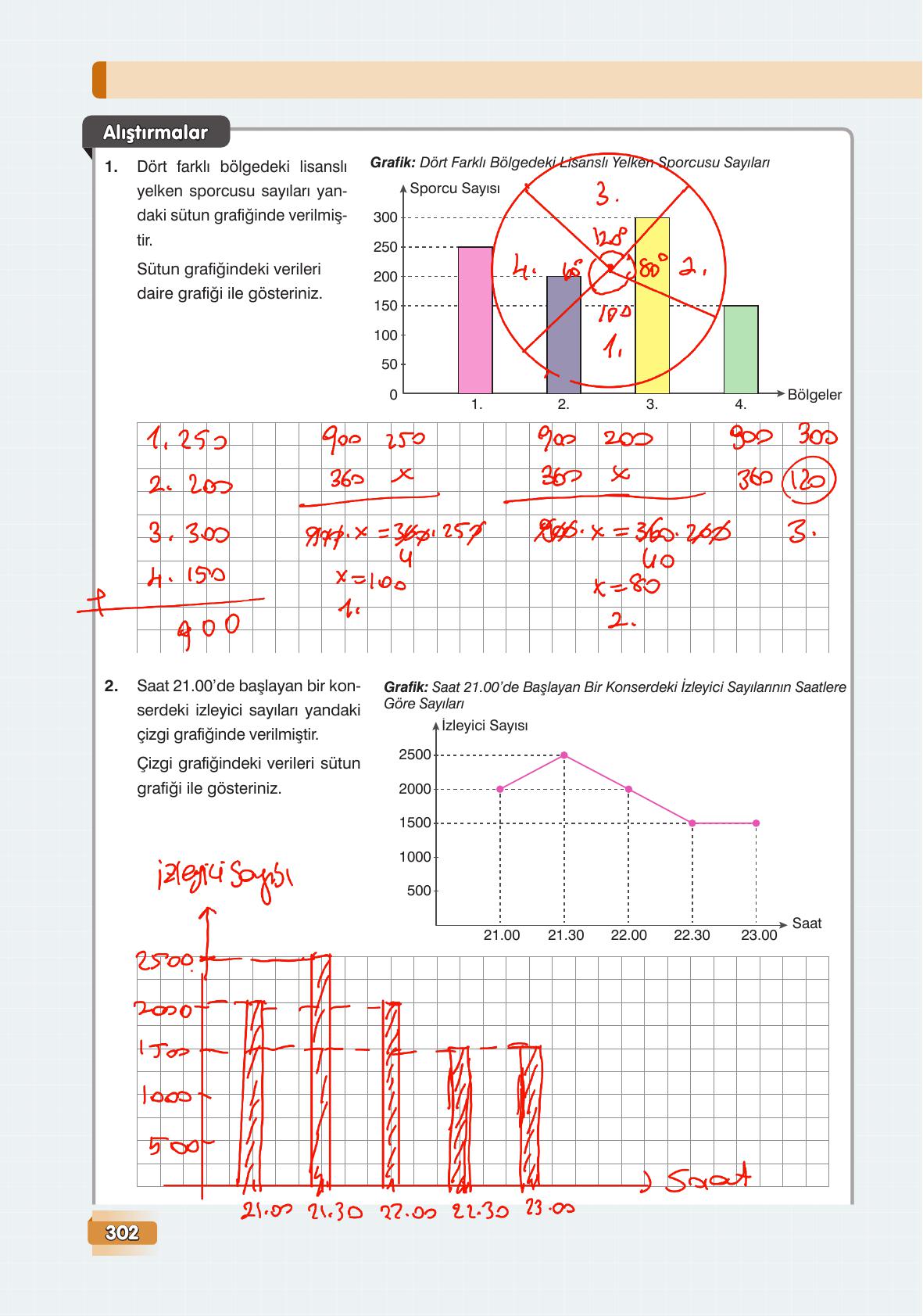 7. Sınıf Edat Yayınları Matematik Ders Kitabı Sayfa 302 Cevapları 7. Sınıf Edat Yayınları Matematik Ders Kitabı Sayfa 302 Cevapları
