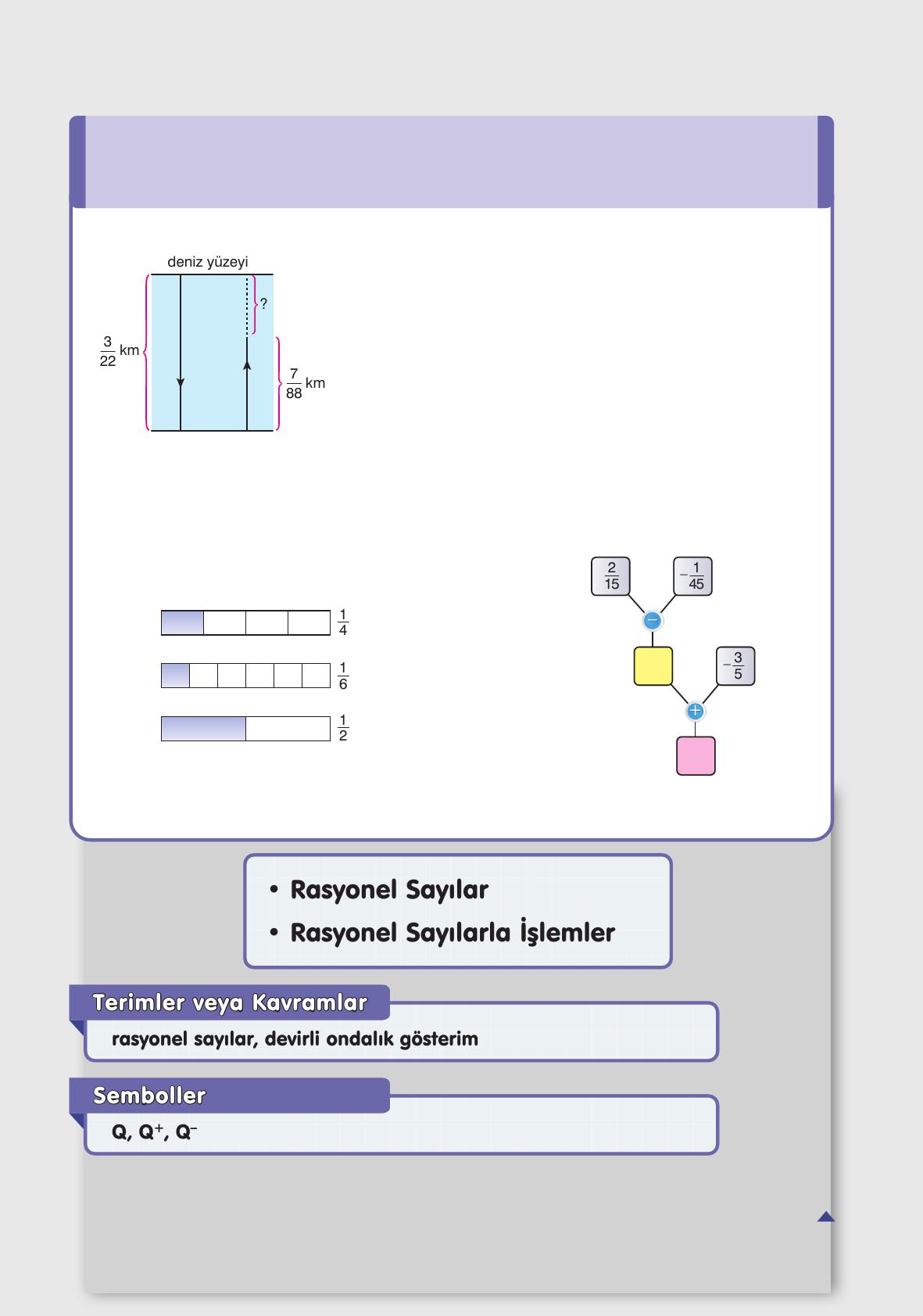 7. Sınıf Edat Yayınları Matematik Ders Kitabı Sayfa 47 Cevapları 7. Sınıf Edat Yayınları Matematik Ders Kitabı Sayfa 47 Cevapları