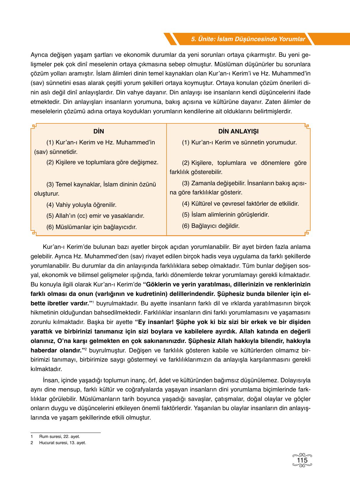 7. Sınıf Erkad Yayıncılık Din Kültürü Ve Ahlak Bilgisi Ders Kitabı Sayfa 115 Cevapları