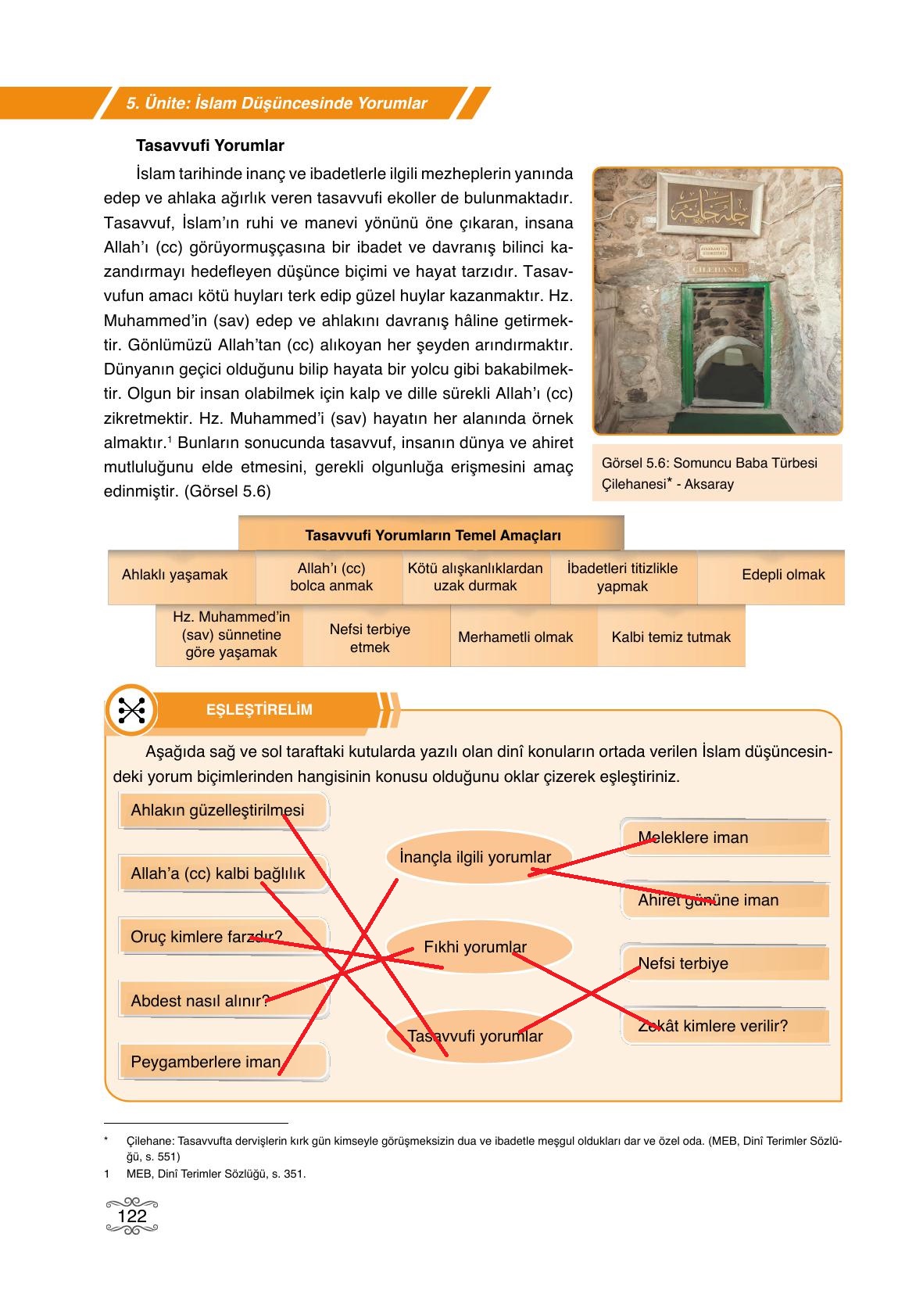 7. Sınıf Erkad Yayıncılık Din Kültürü Ve Ahlak Bilgisi Ders Kitabı Sayfa 122 Cevapları