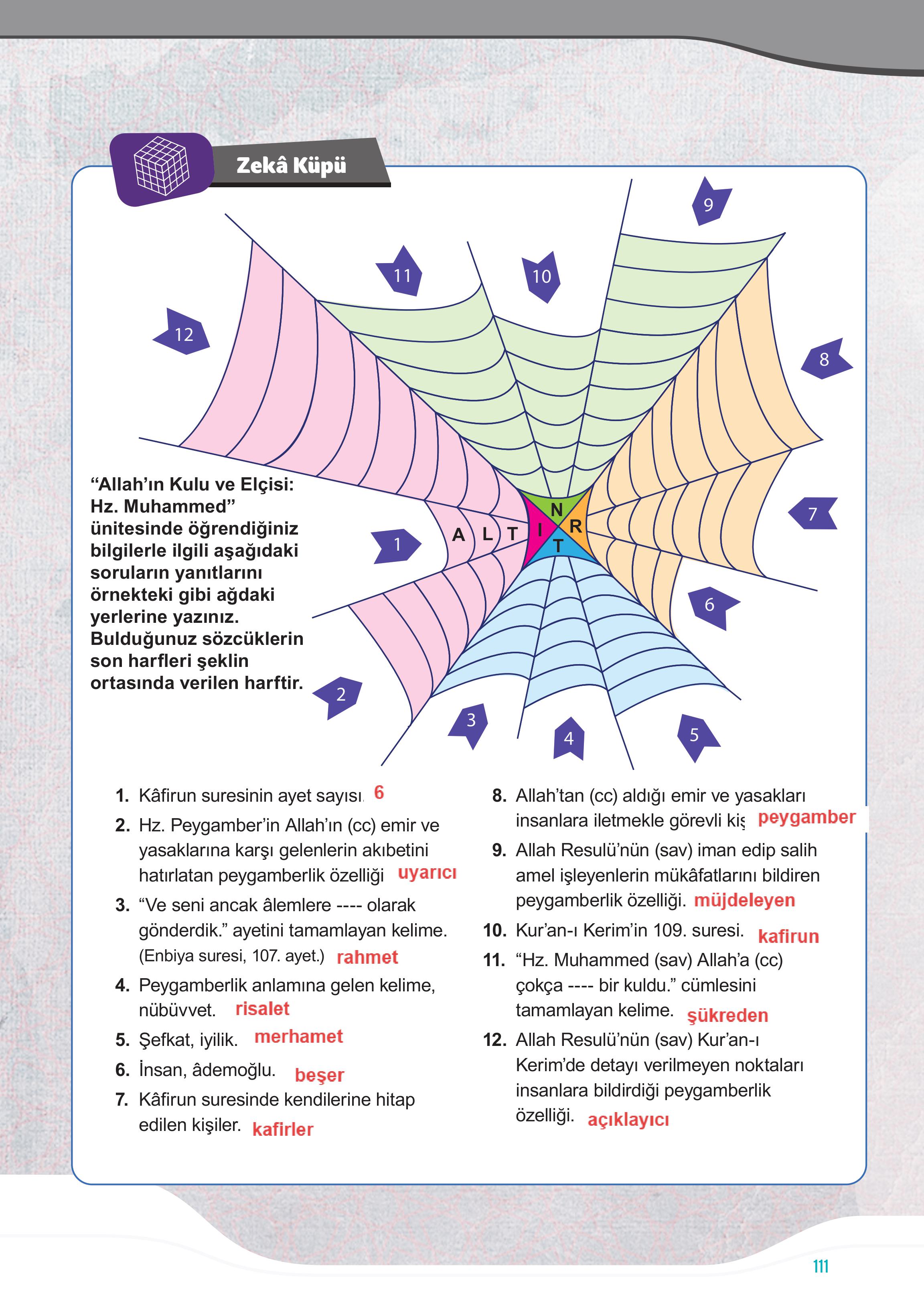 7. Sınıf Meb Yayınları Din Kültürü Ve Ahlak Bilgisi Ders Kitabı Sayfa 111 Cevapları 7. Sınıf Meb Yayınları Din Kültürü Ve Ahlak Bilgisi Ders Kitabı Sayfa 111 Cevapları
