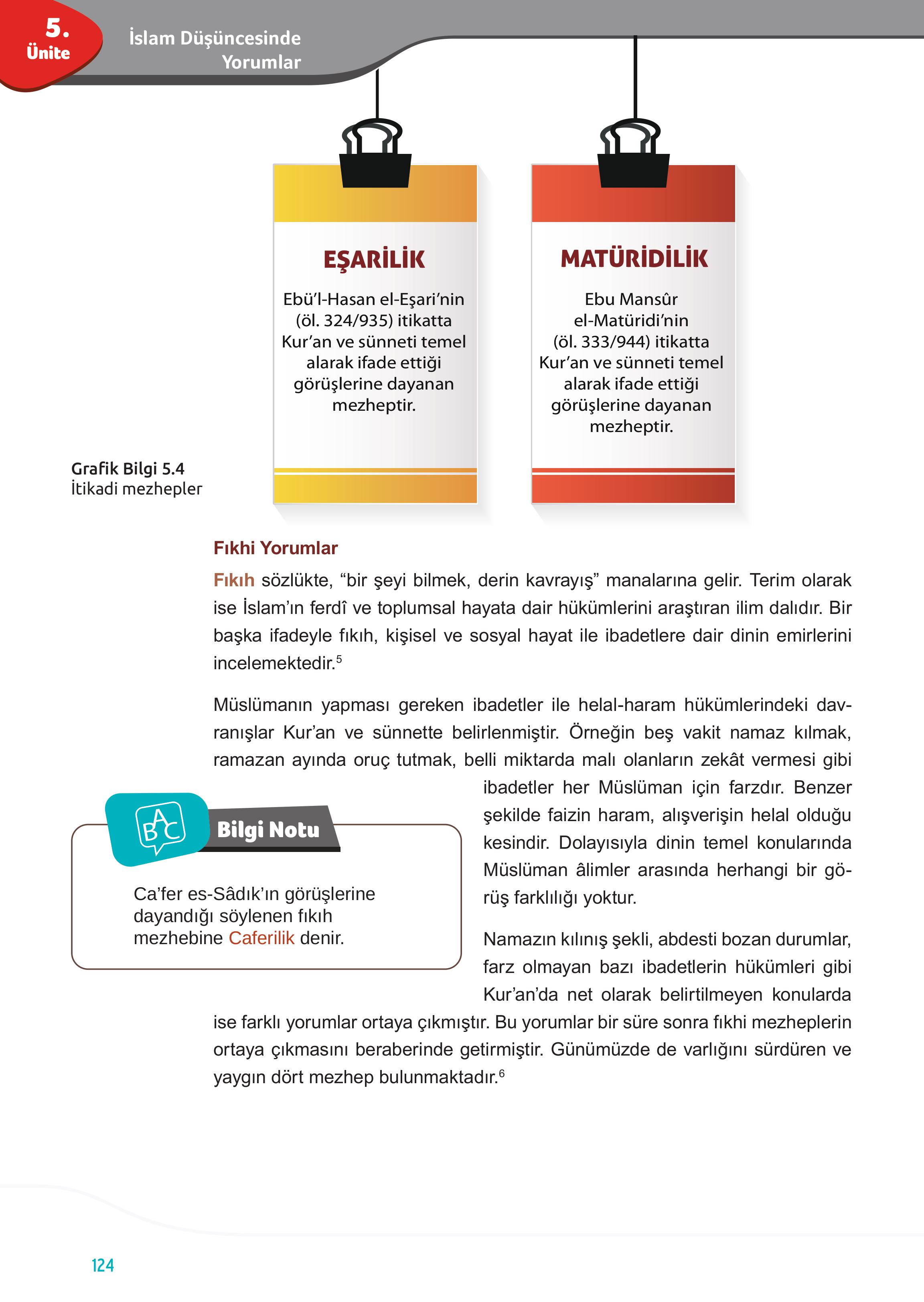 7. Sınıf Meb Yayınları Din Kültürü Ve Ahlak Bilgisi Ders Kitabı Sayfa 124 Cevapları