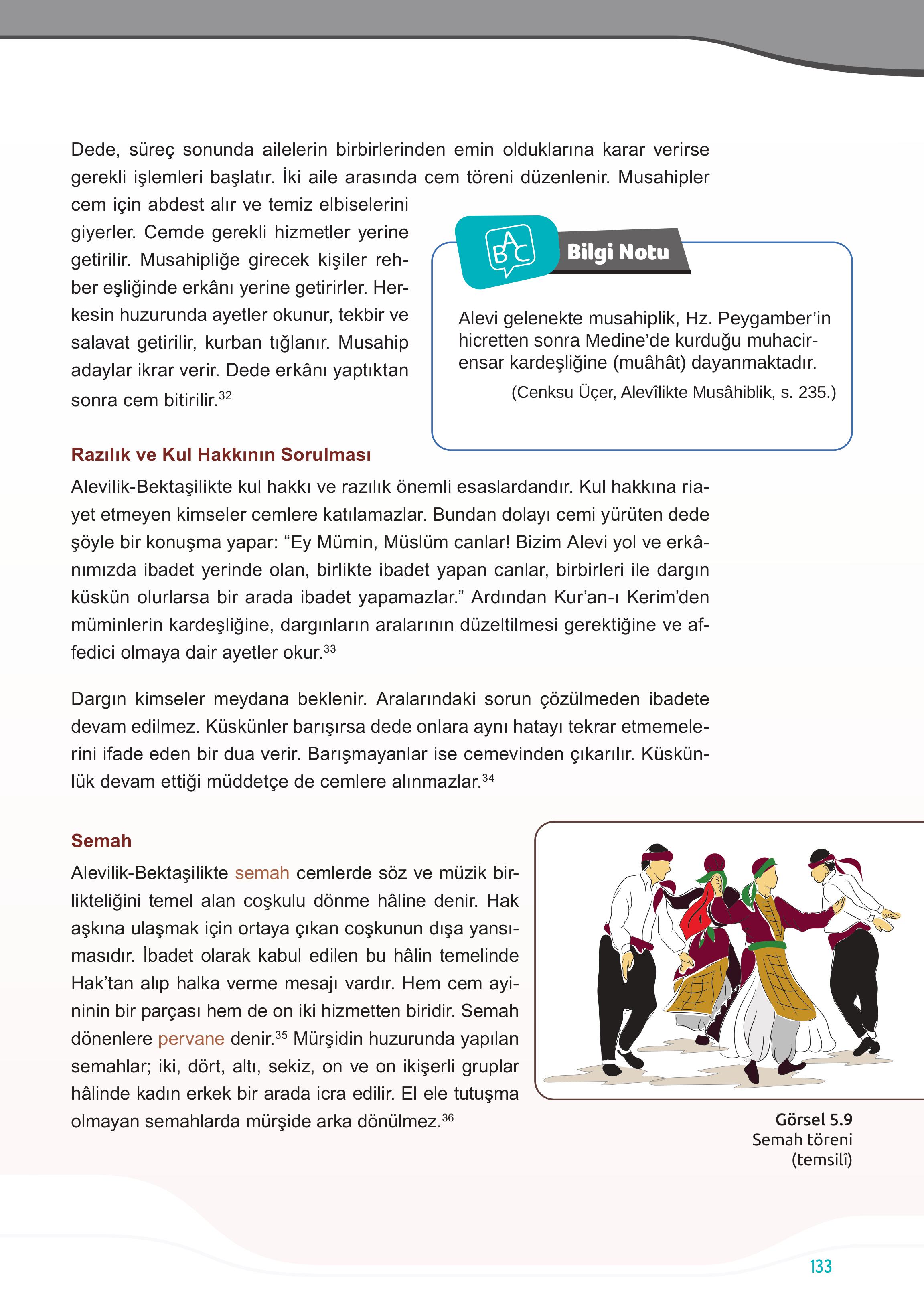 7. Sınıf Meb Yayınları Din Kültürü Ve Ahlak Bilgisi Ders Kitabı Sayfa 133 Cevapları 7. Sınıf Meb Yayınları Din Kültürü Ve Ahlak Bilgisi Ders Kitabı Sayfa 133 Cevapları