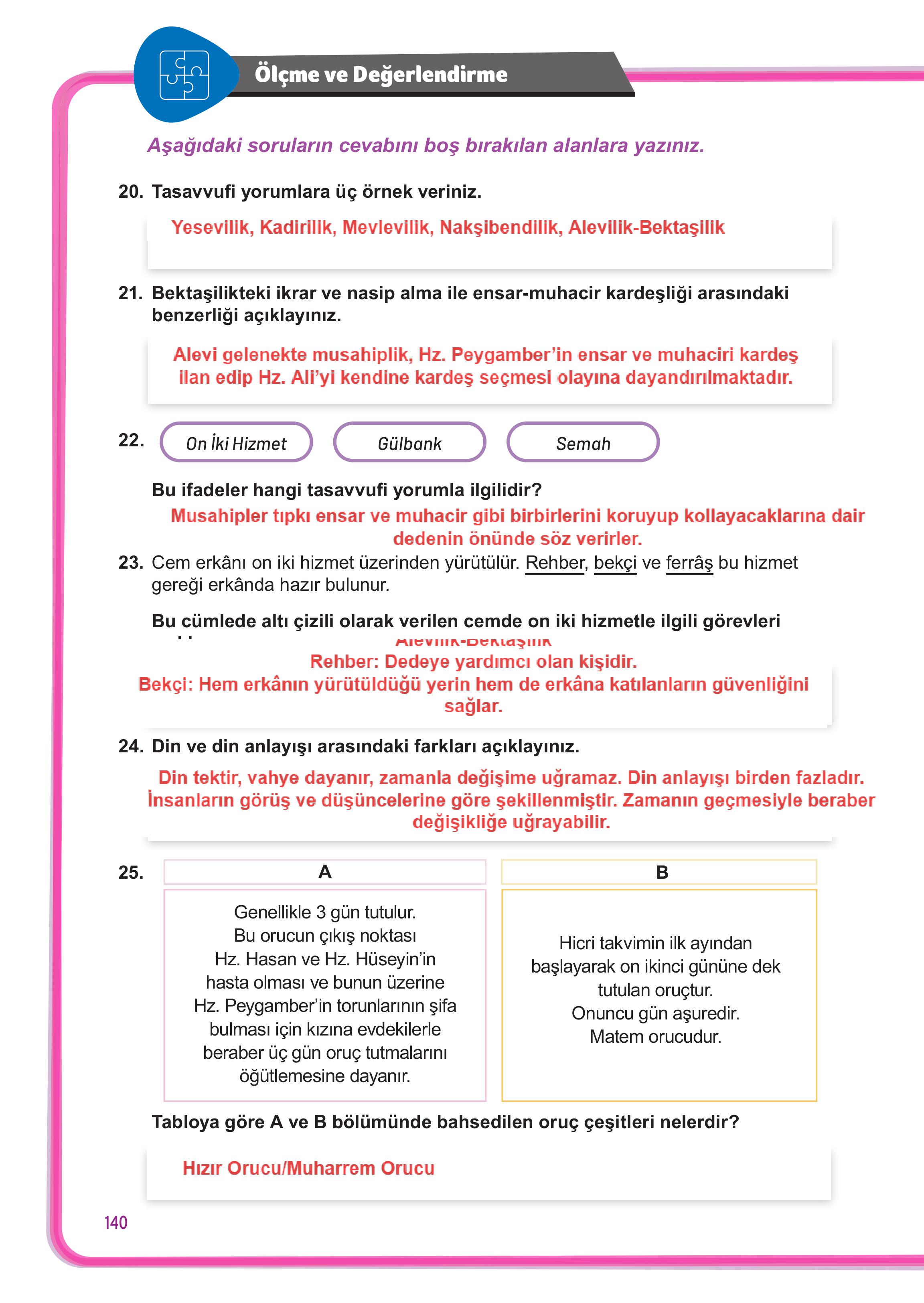 7. Sınıf Meb Yayınları Din Kültürü Ve Ahlak Bilgisi Ders Kitabı Sayfa 140 Cevapları 7. Sınıf Meb Yayınları Din Kültürü Ve Ahlak Bilgisi Ders Kitabı Sayfa 140 Cevapları