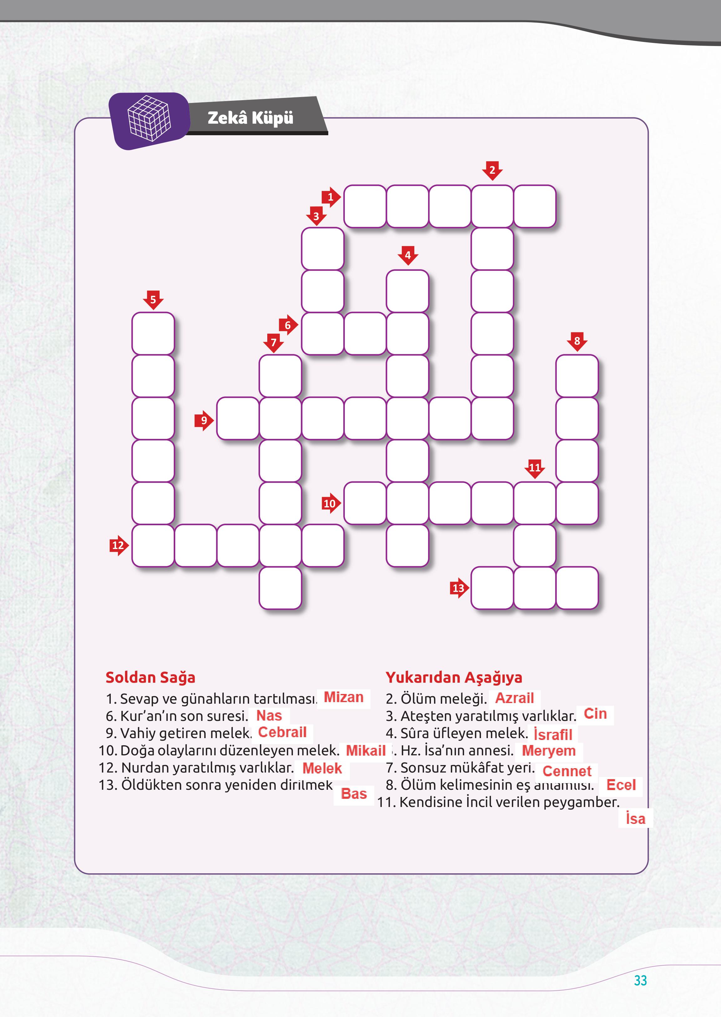 7. Sınıf Meb Yayınları Din Kültürü Ve Ahlak Bilgisi Ders Kitabı Sayfa 33 Cevapları 7. Sınıf Meb Yayınları Din Kültürü Ve Ahlak Bilgisi Ders Kitabı Sayfa 33 Cevapları