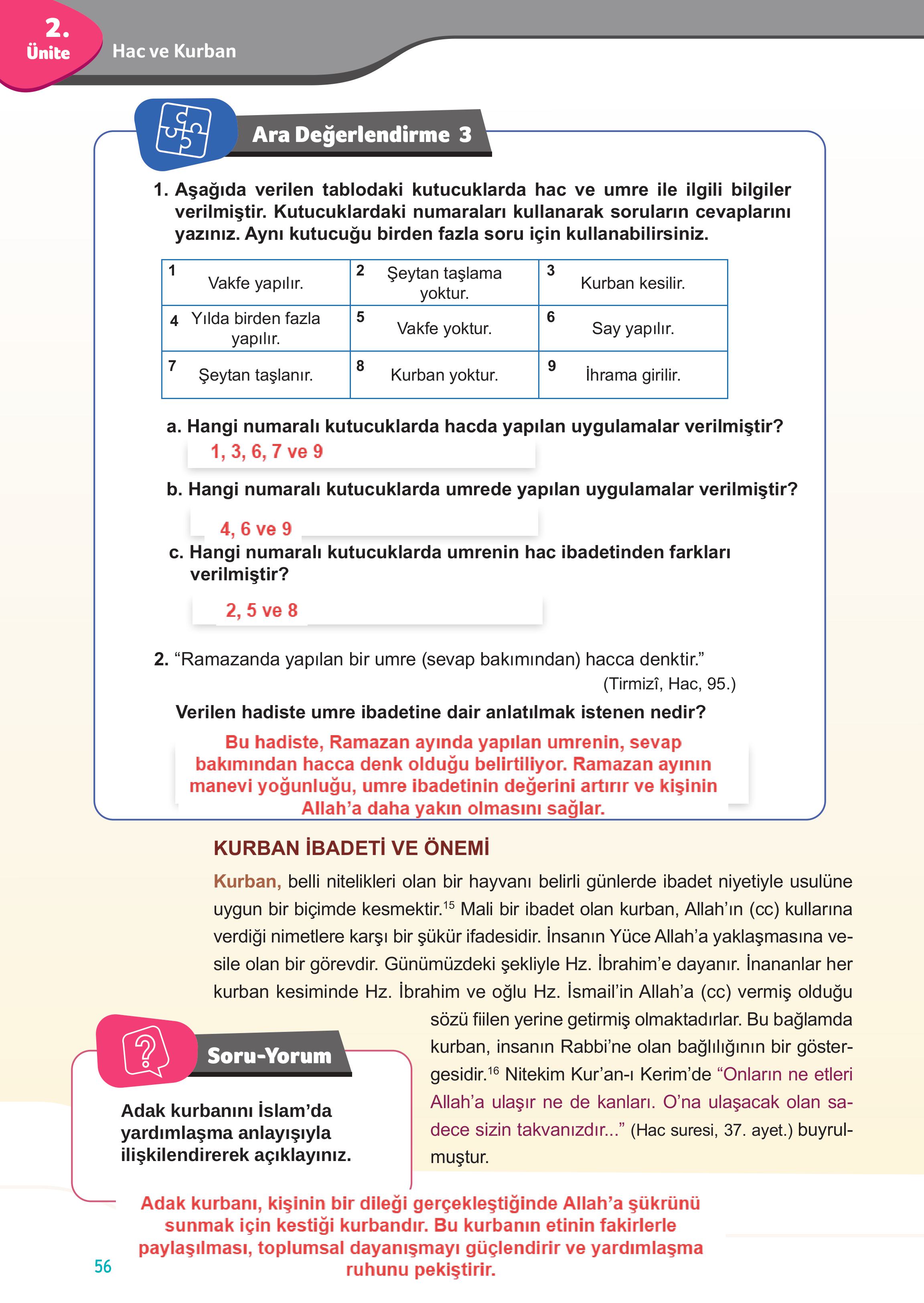 7. Sınıf Meb Yayınları Din Kültürü Ve Ahlak Bilgisi Ders Kitabı Sayfa 56 Cevapları 7. Sınıf Meb Yayınları Din Kültürü Ve Ahlak Bilgisi Ders Kitabı Sayfa 56 Cevapları