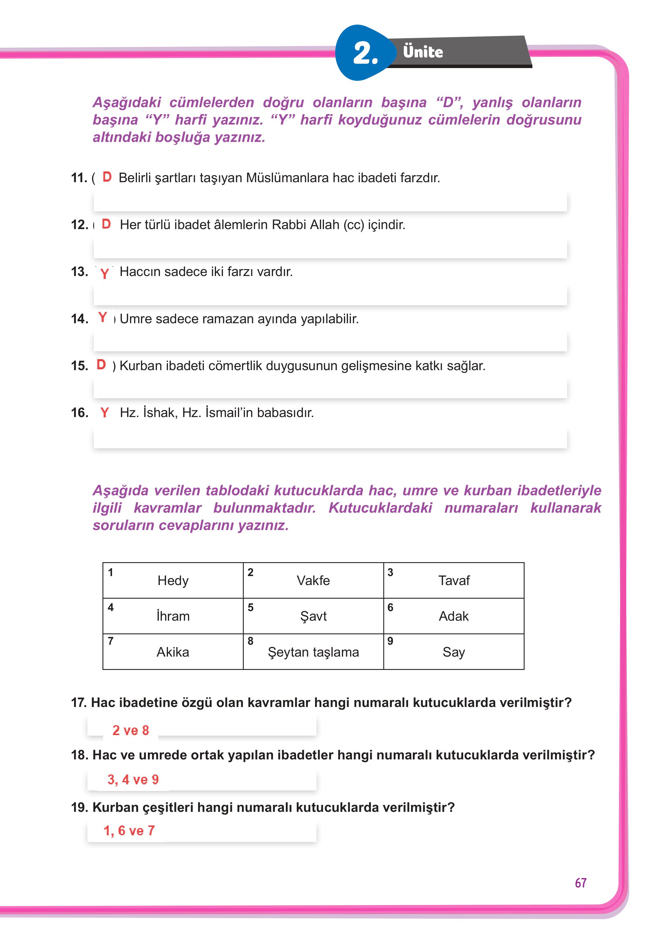 7. Sınıf Meb Yayınları Din Kültürü Ve Ahlak Bilgisi Ders Kitabı Sayfa 67 Cevapları 7. Sınıf Meb Yayınları Din Kültürü Ve Ahlak Bilgisi Ders Kitabı Sayfa 67 Cevapları