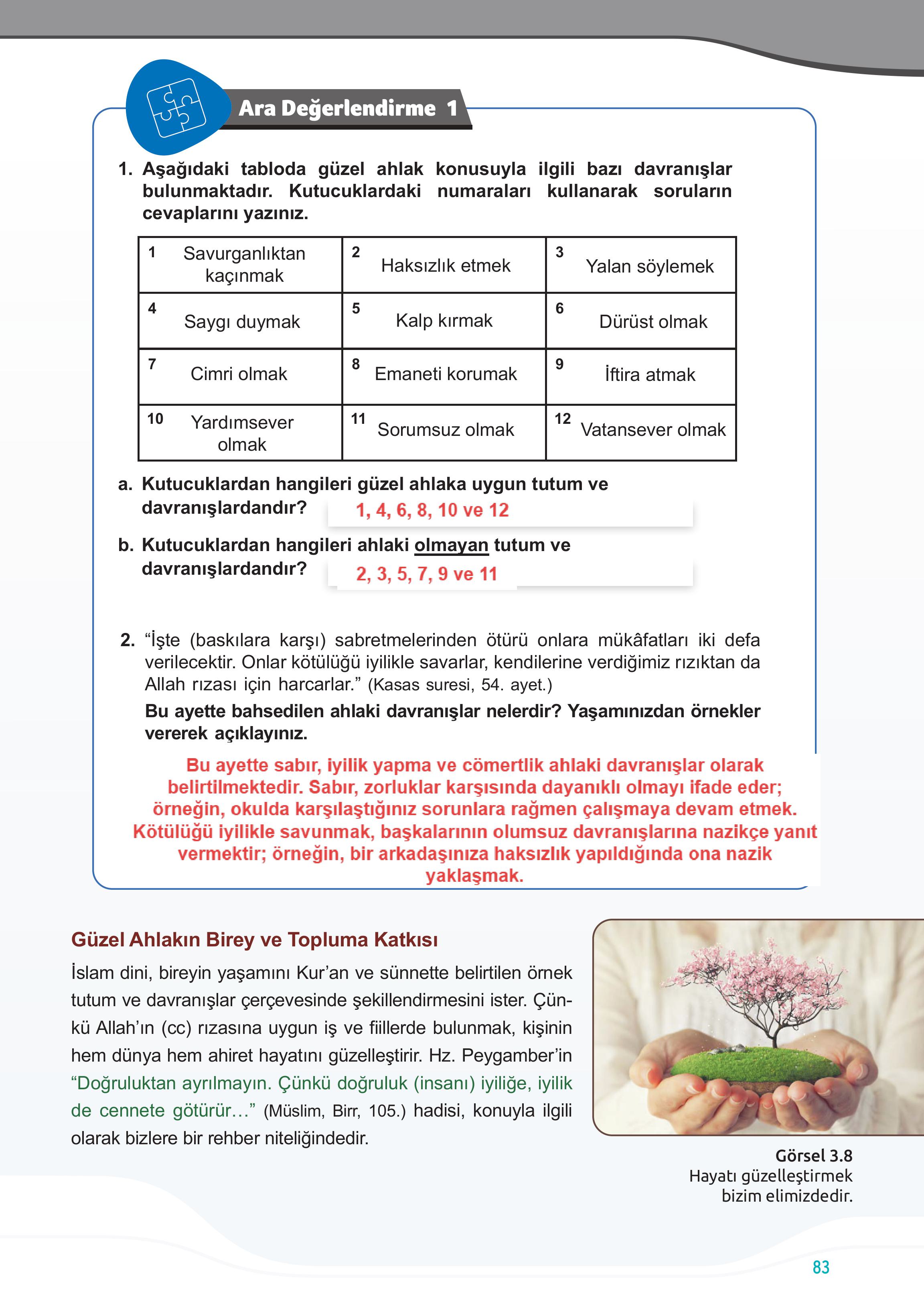 7. Sınıf Meb Yayınları Din Kültürü Ve Ahlak Bilgisi Ders Kitabı Sayfa 83 Cevapları