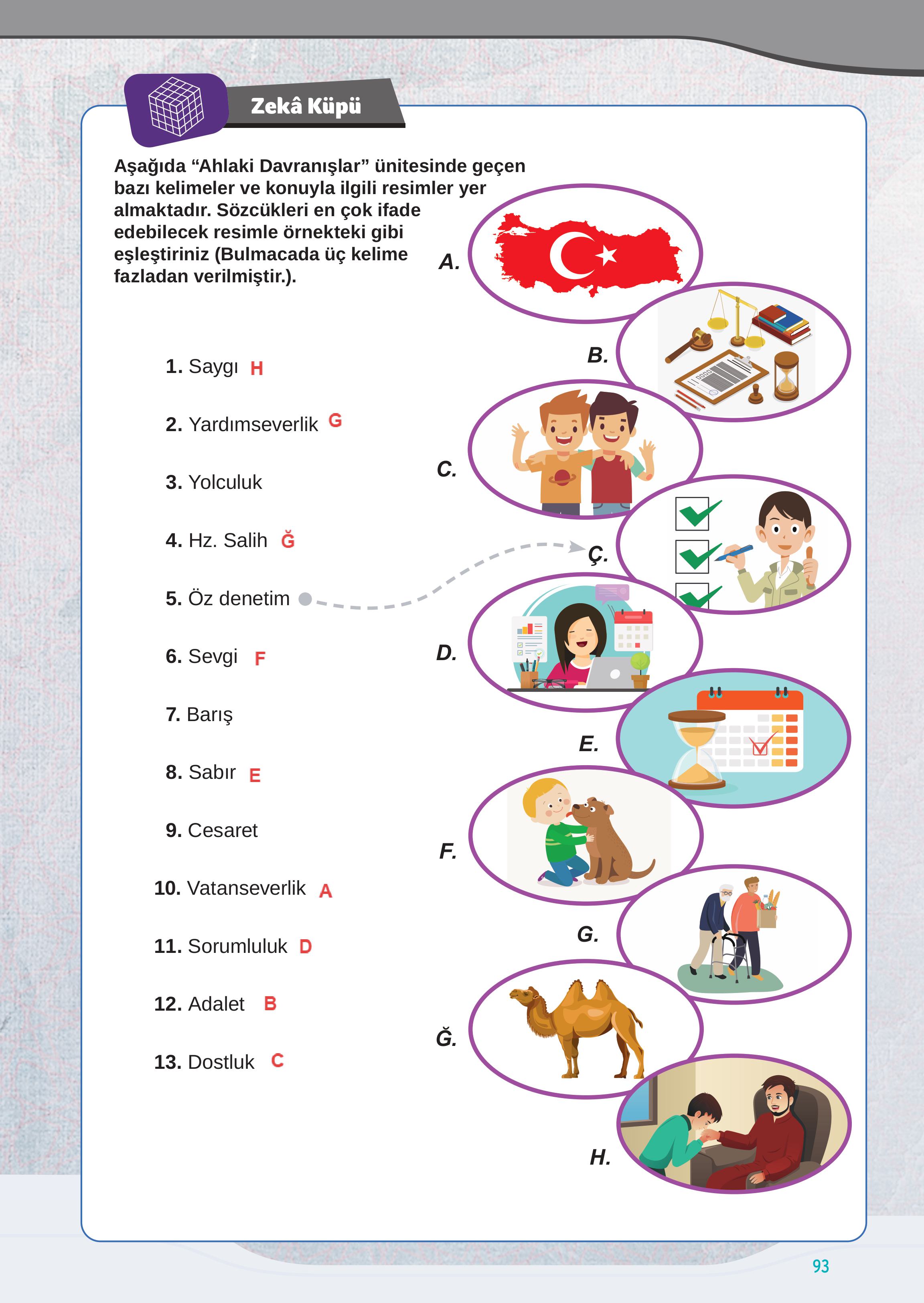 7. Sınıf Meb Yayınları Din Kültürü Ve Ahlak Bilgisi Ders Kitabı Sayfa 93 Cevapları 7. Sınıf Meb Yayınları Din Kültürü Ve Ahlak Bilgisi Ders Kitabı Sayfa 93 Cevapları
