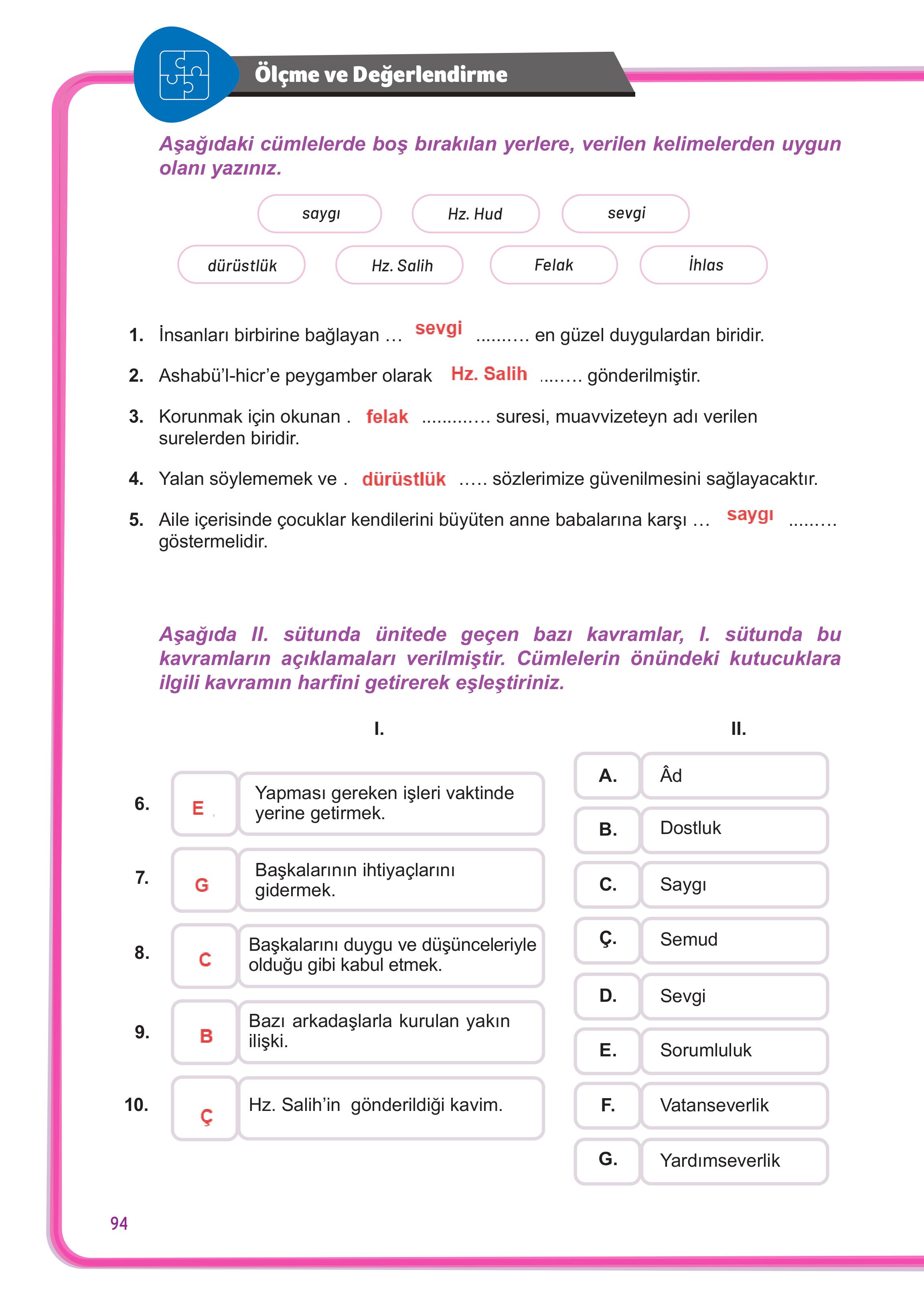7. Sınıf Meb Yayınları Din Kültürü Ve Ahlak Bilgisi Ders Kitabı Sayfa 94 Cevapları 7. Sınıf Meb Yayınları Din Kültürü Ve Ahlak Bilgisi Ders Kitabı Sayfa 94 Cevapları