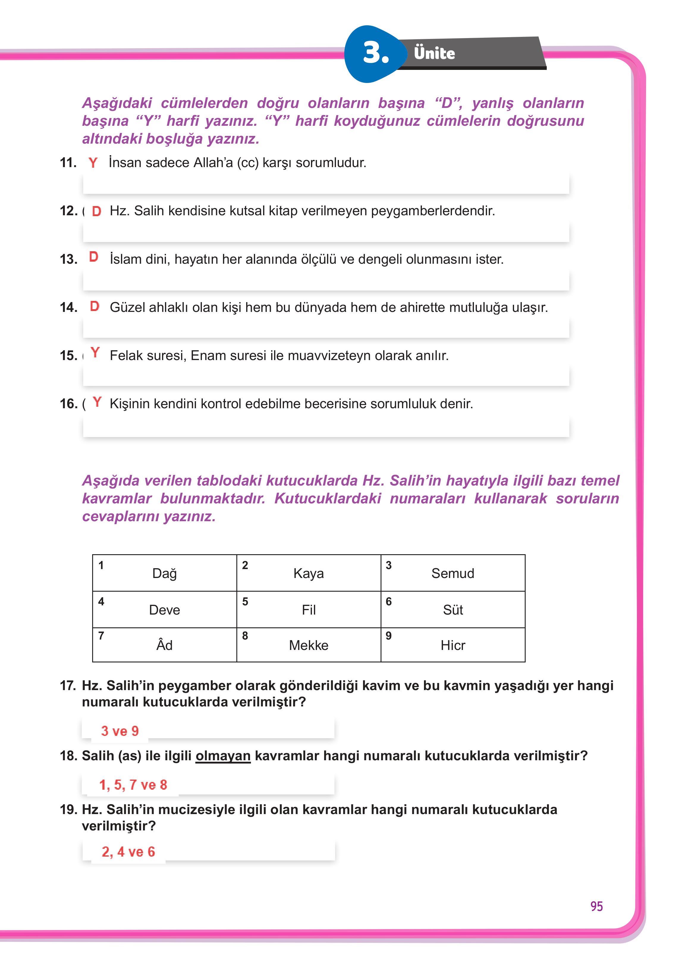 7. Sınıf Meb Yayınları Din Kültürü Ve Ahlak Bilgisi Ders Kitabı Sayfa 95 Cevapları