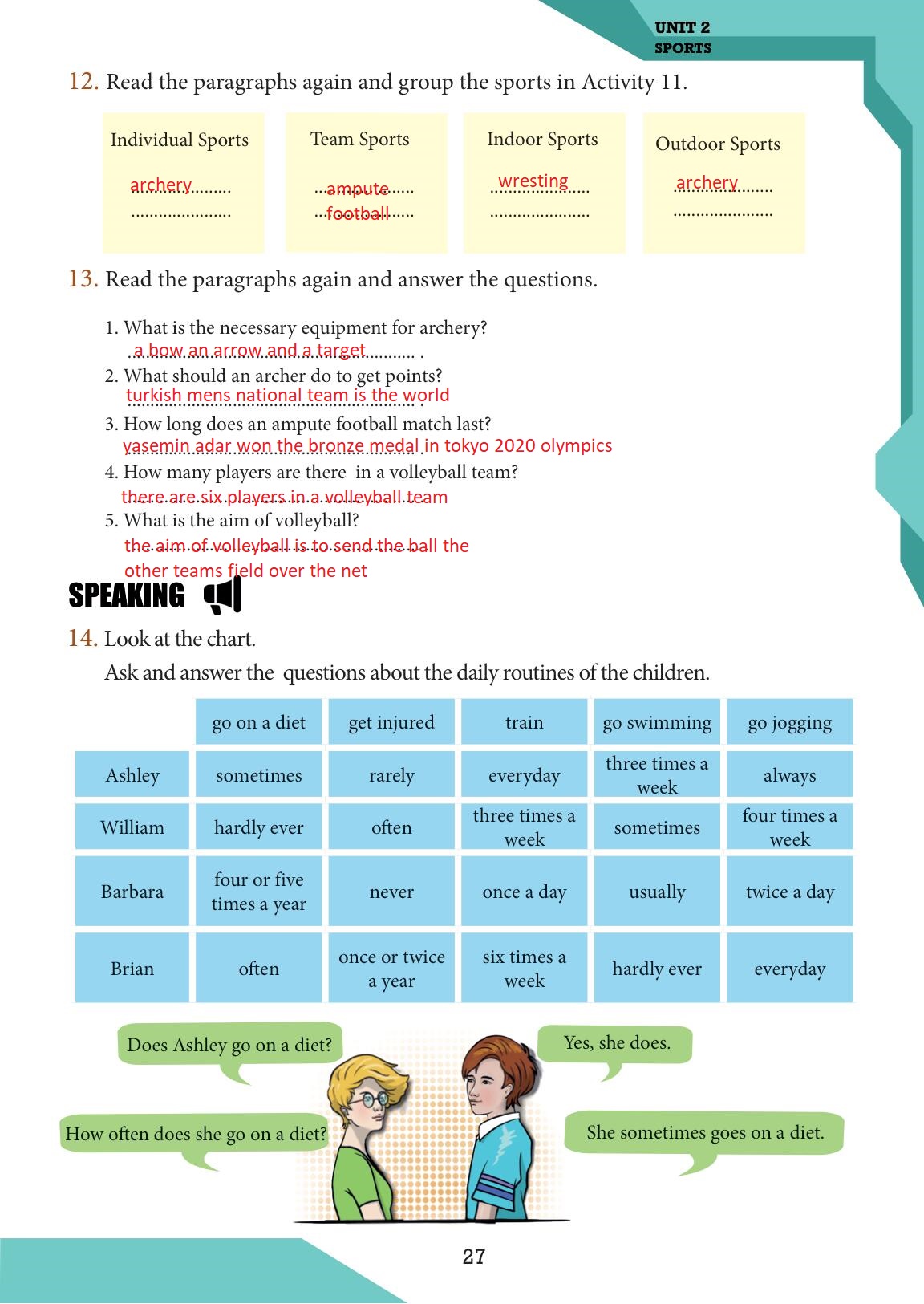 7. Sınıf Meb Yayınları İngilizce Ders Kitabı Sayfa 27 Cevapları