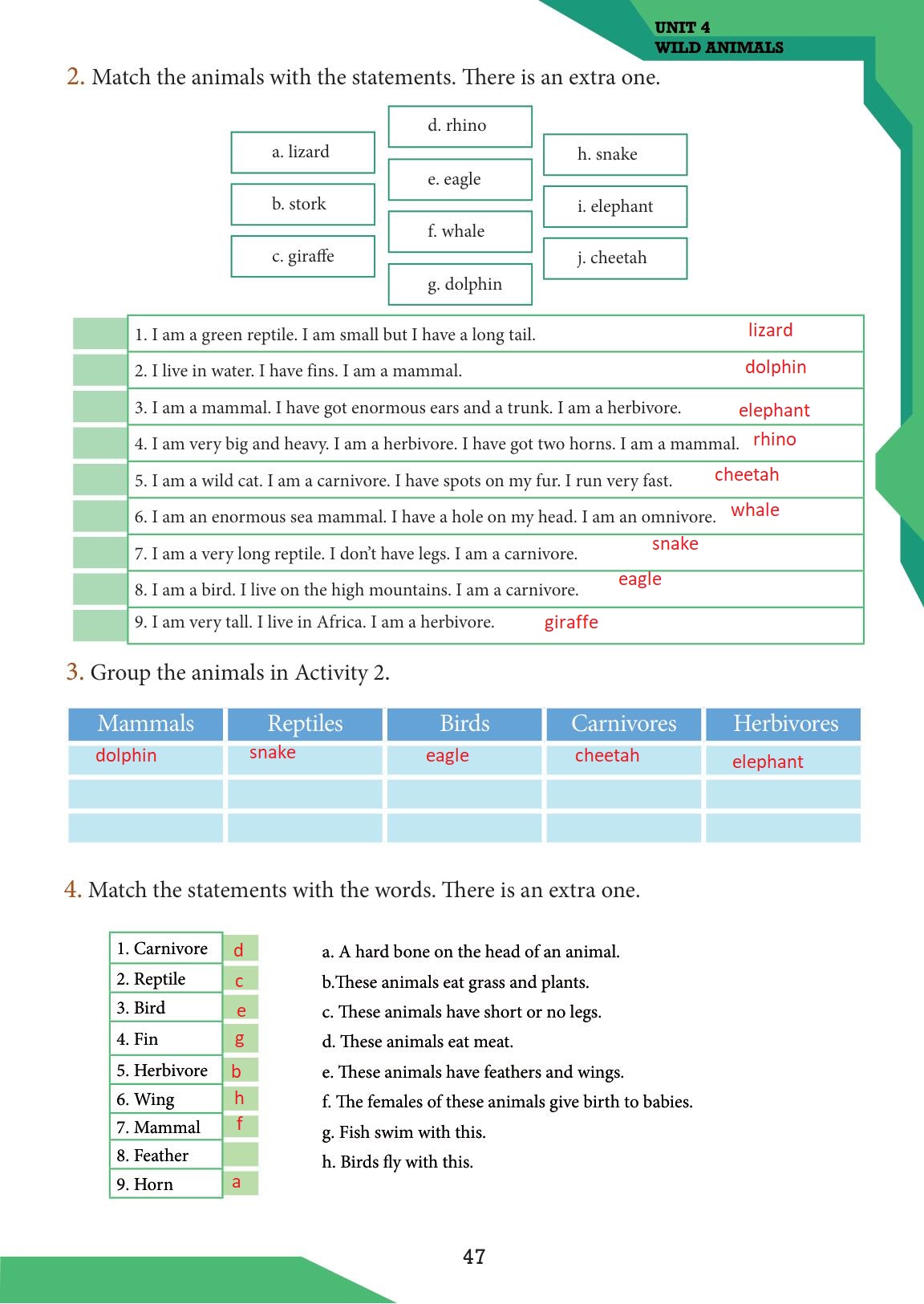 7. Sınıf Meb Yayınları İngilizce Ders Kitabı Sayfa 47 Cevapları