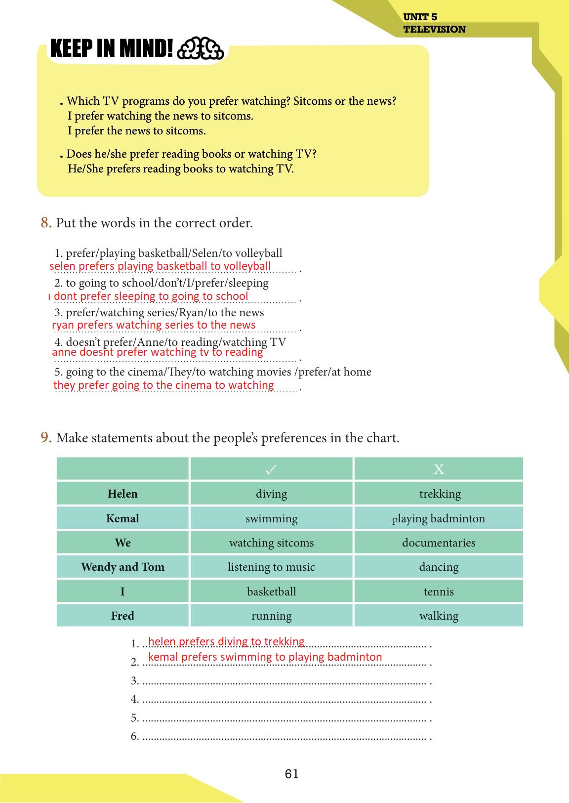7. Sınıf Meb Yayınları İngilizce Ders Kitabı Sayfa 61 Cevapları