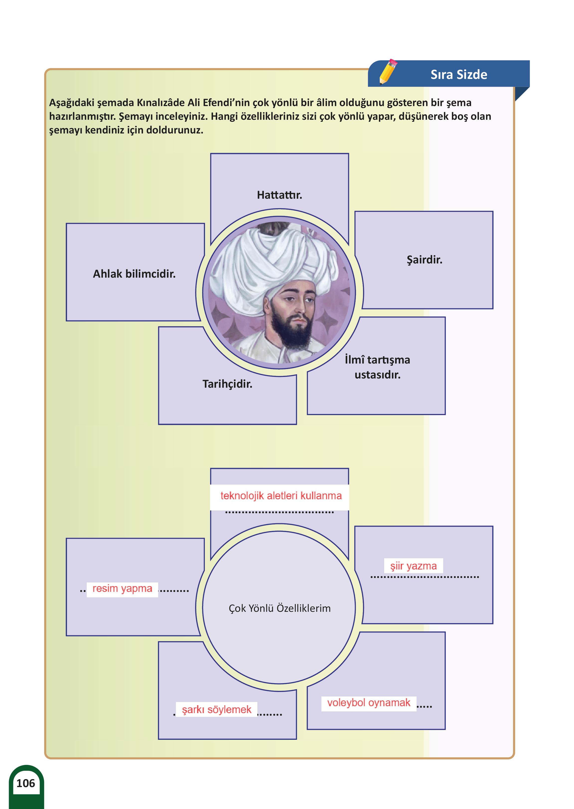 7. Sınıf Meb Yayınları Kültür Ve Medeniyetimize Yön Verenler Ders Kitabı Sayfa 107 Cevapları