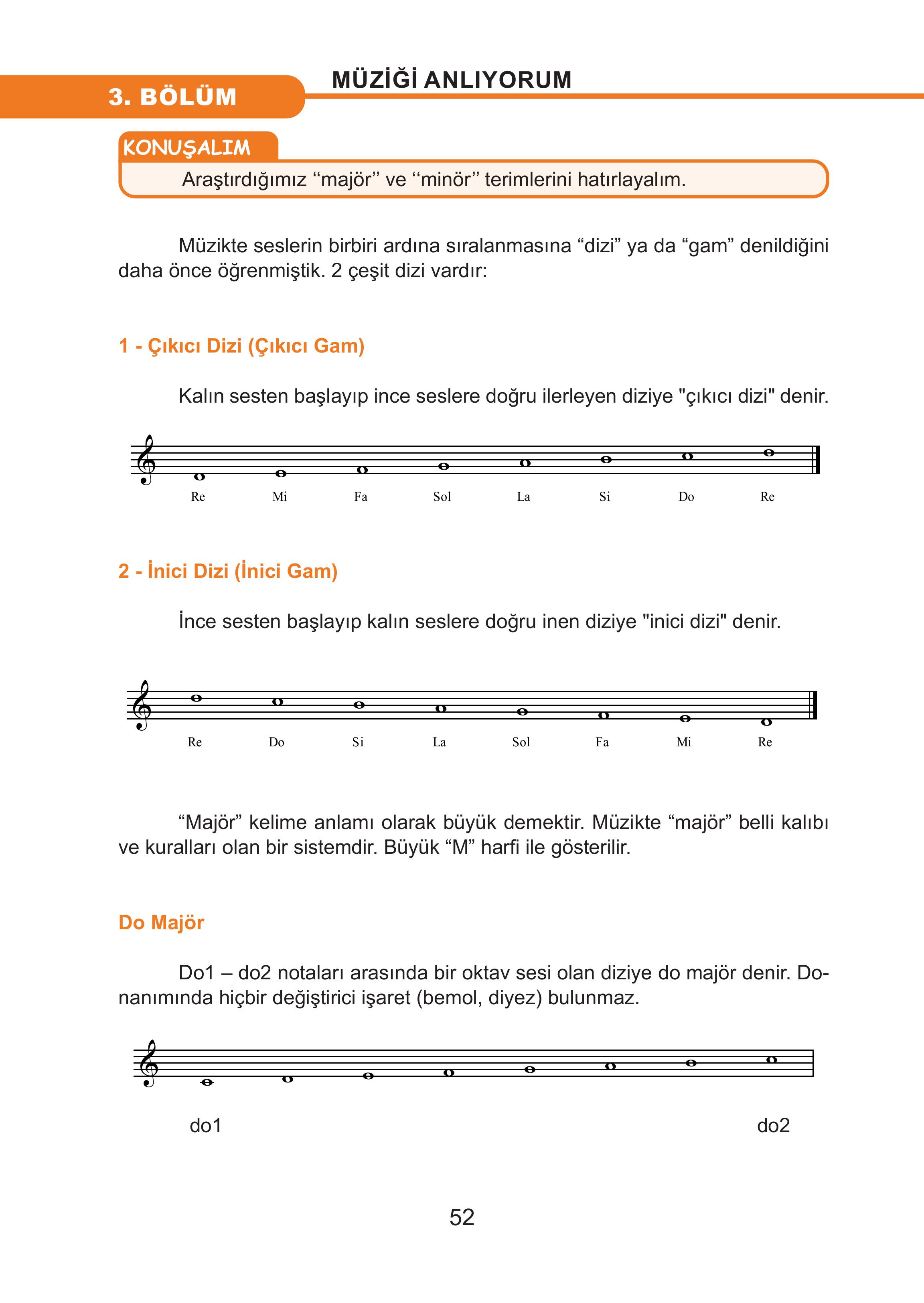 7. Sınıf Meb Yayınları Müzik Ders Kitabı Sayfa 52 Cevapları 7. Sınıf Meb Yayınları Müzik Ders Kitabı Sayfa 52 Cevapları